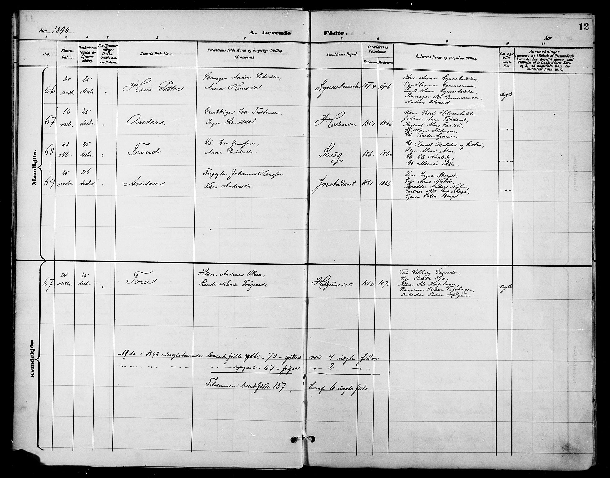 Gran prestekontor, SAH/PREST-112/H/Ha/Haa/L0019: Parish register (official) no. 19, 1898-1907, p. 12