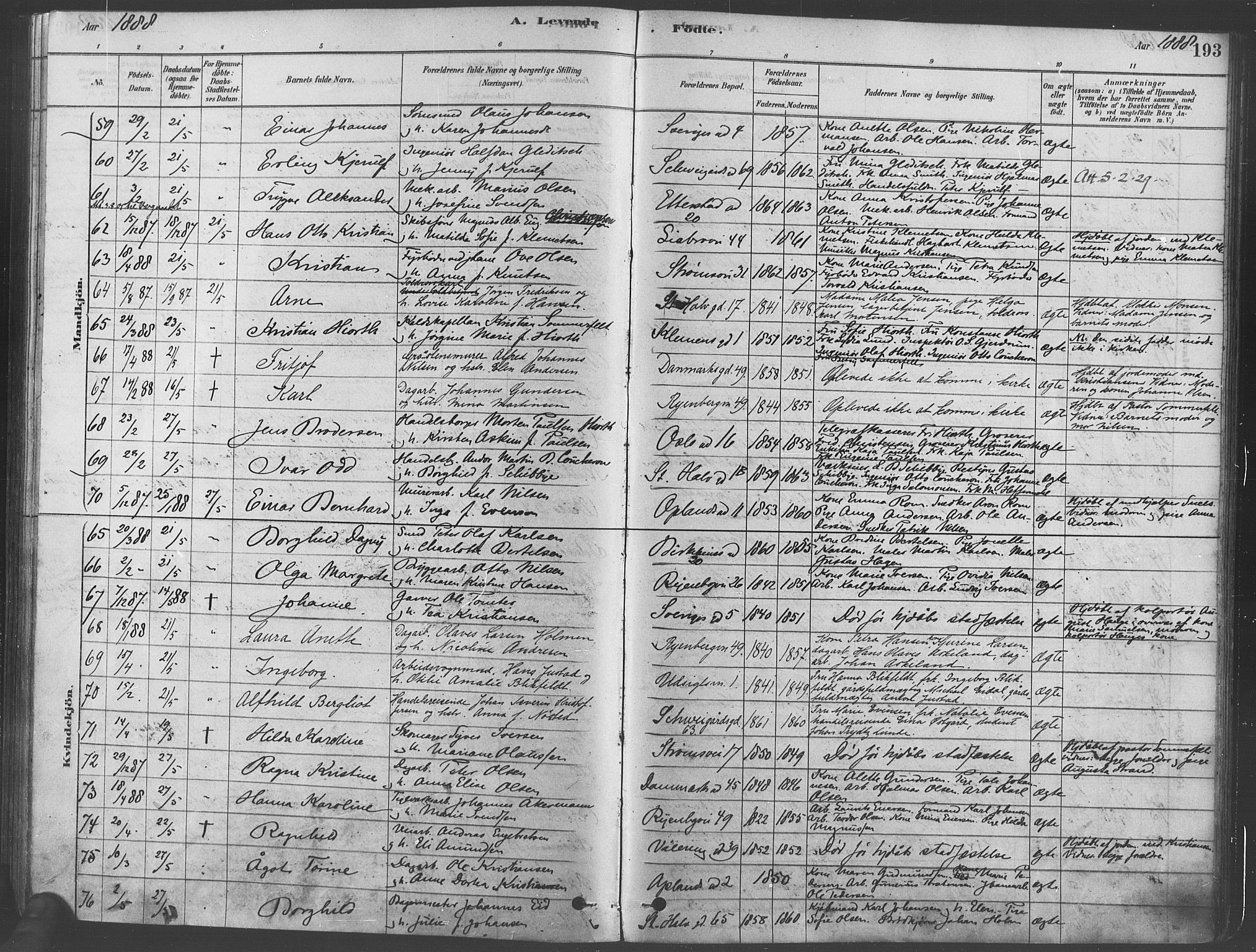 Gamlebyen prestekontor Kirkebøker, SAO/A-10884/F/Fa/L0005: Parish register (official) no. 5, 1878-1889, p. 193