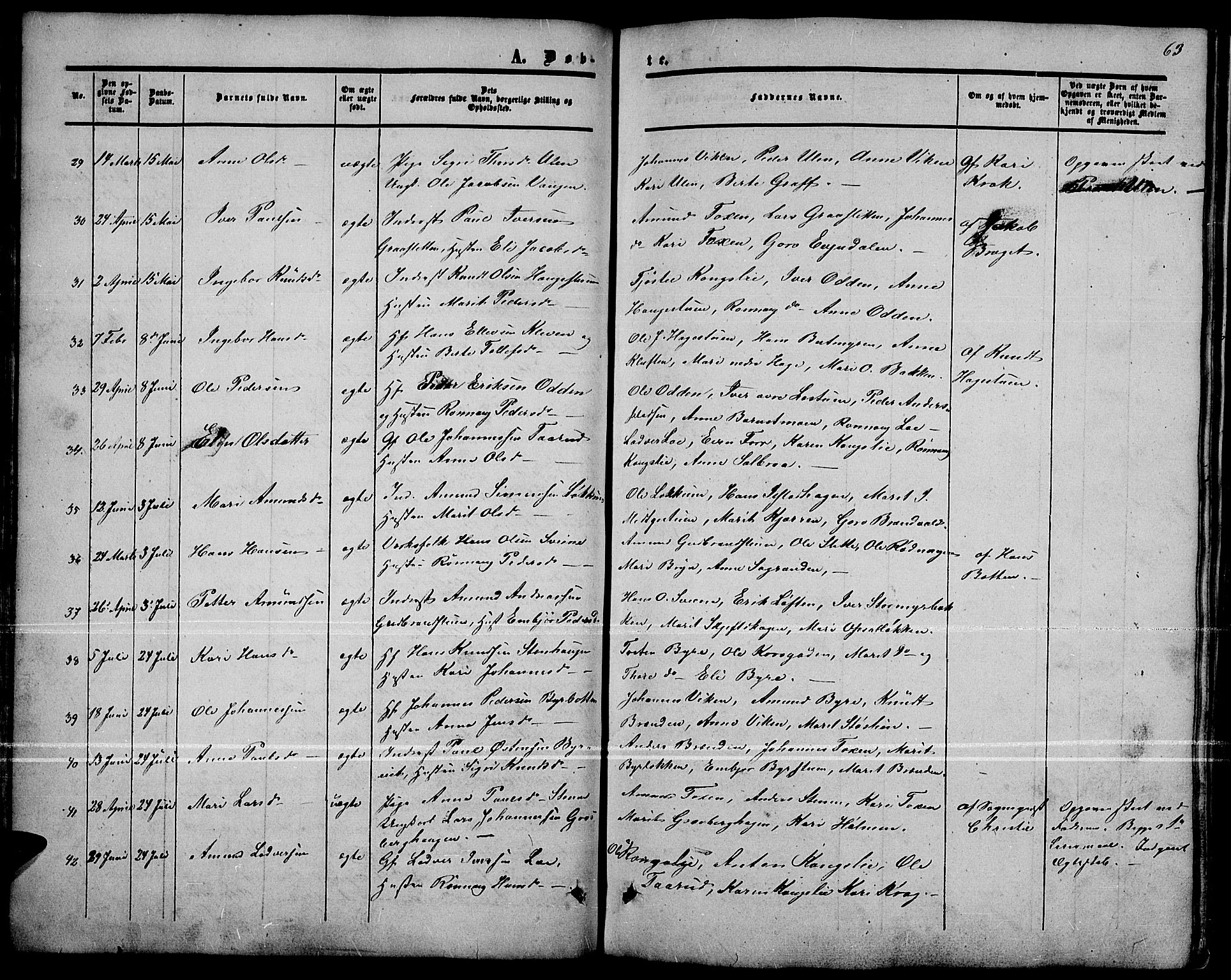 Nord-Fron prestekontor, AV/SAH-PREST-080/H/Ha/Hab/L0001: Parish register (copy) no. 1, 1851-1883, p. 63