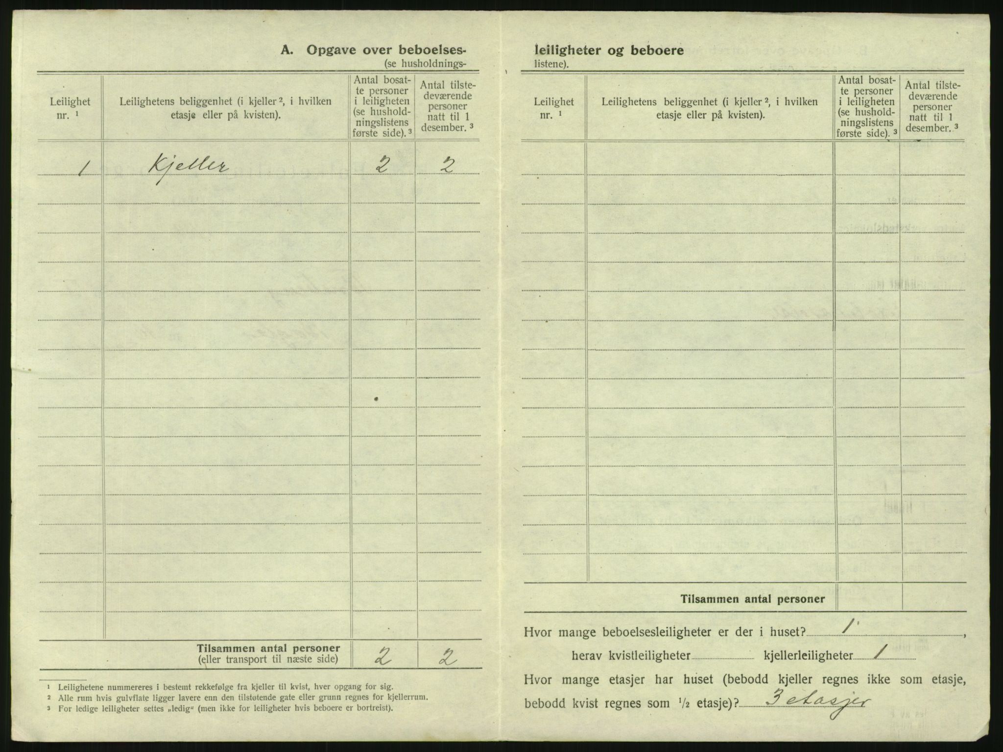 SAKO, 1920 census for Tønsberg, 1920, p. 180