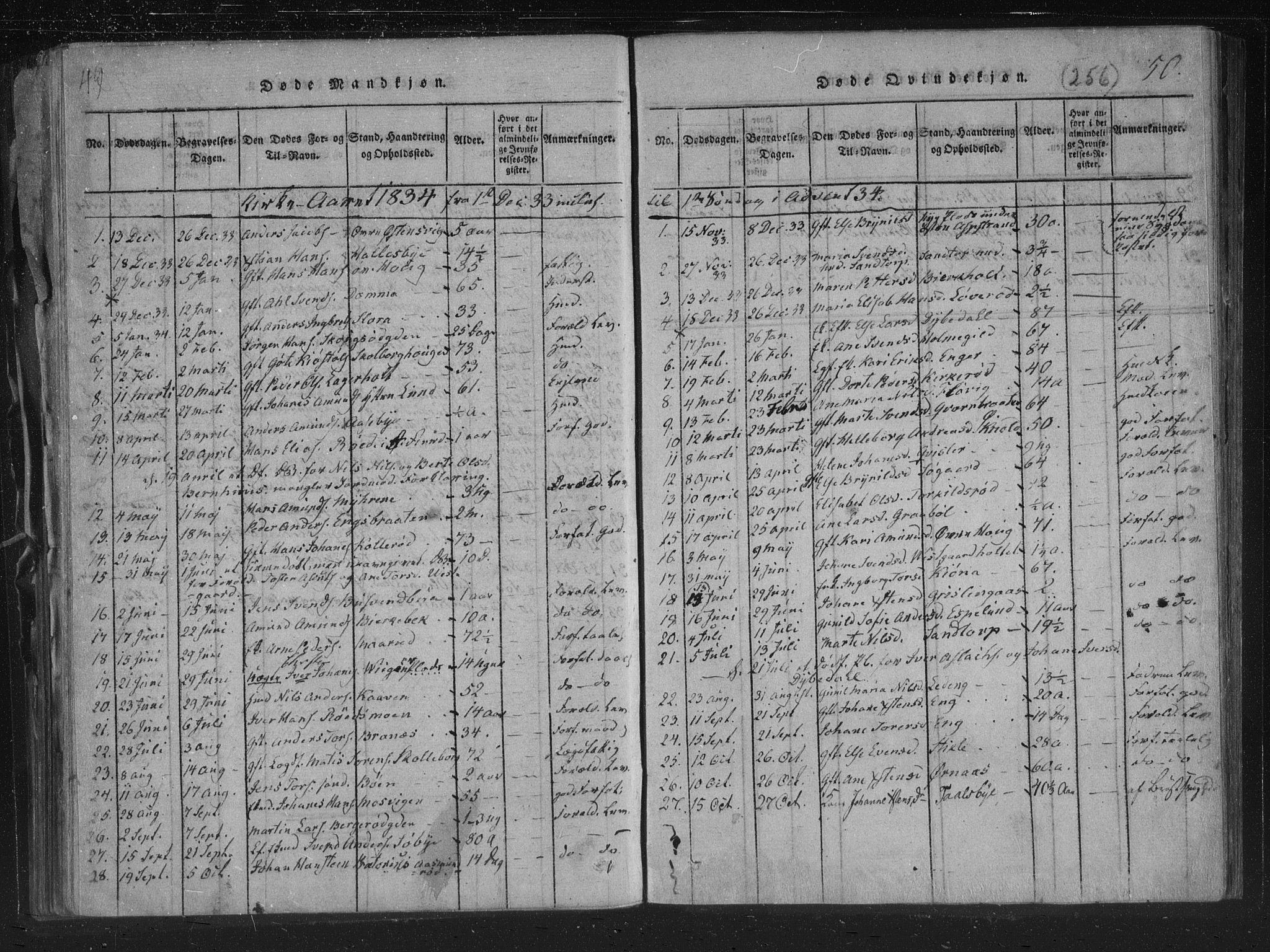 Aremark prestekontor Kirkebøker, AV/SAO-A-10899/F/Fc/L0001: Parish register (official) no. III 1, 1814-1834, p. 49-50