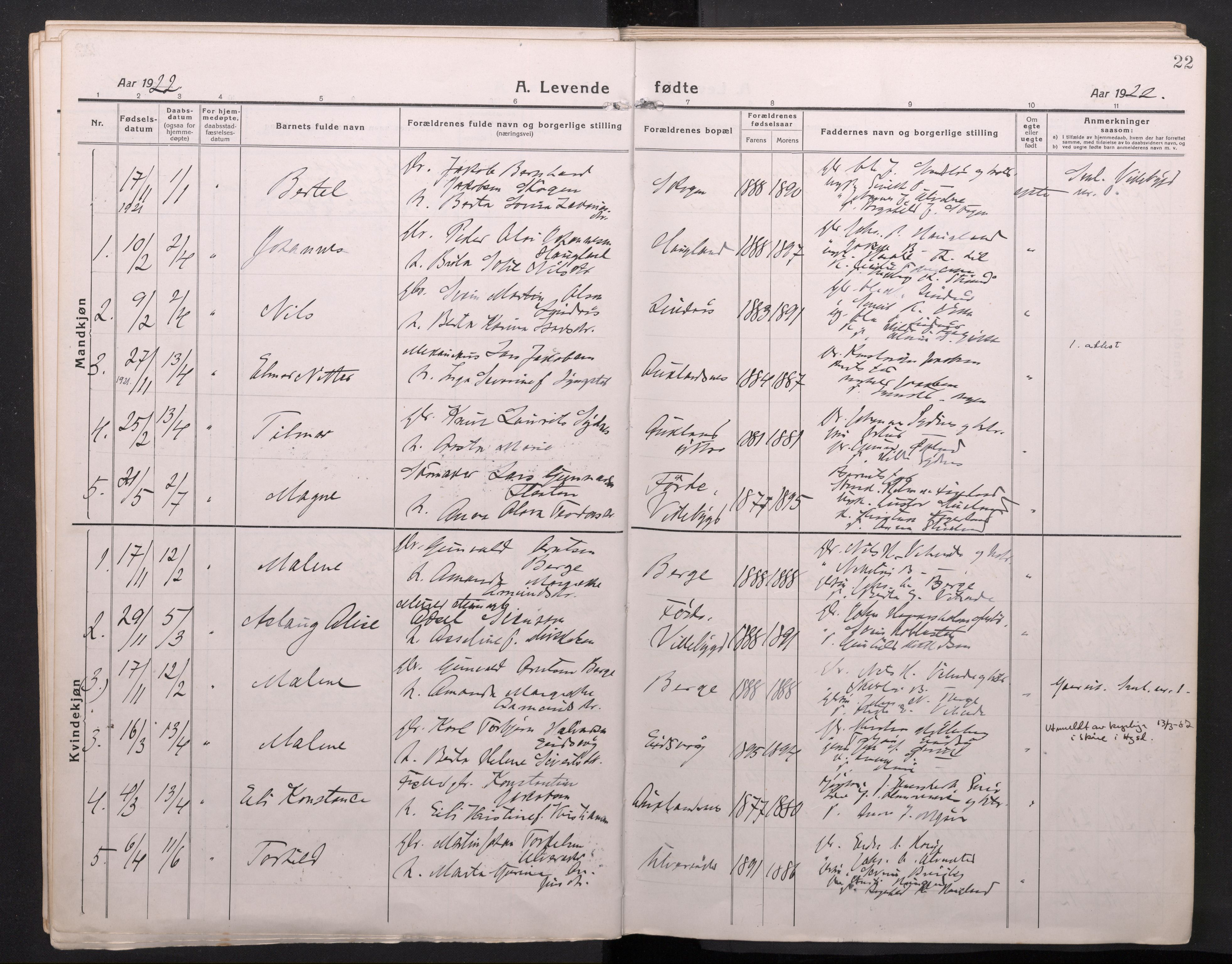 Sveio Sokneprestembete, AV/SAB-A-78501/H/Haa: Parish register (official) no. C 4, 1917-1948, p. 22