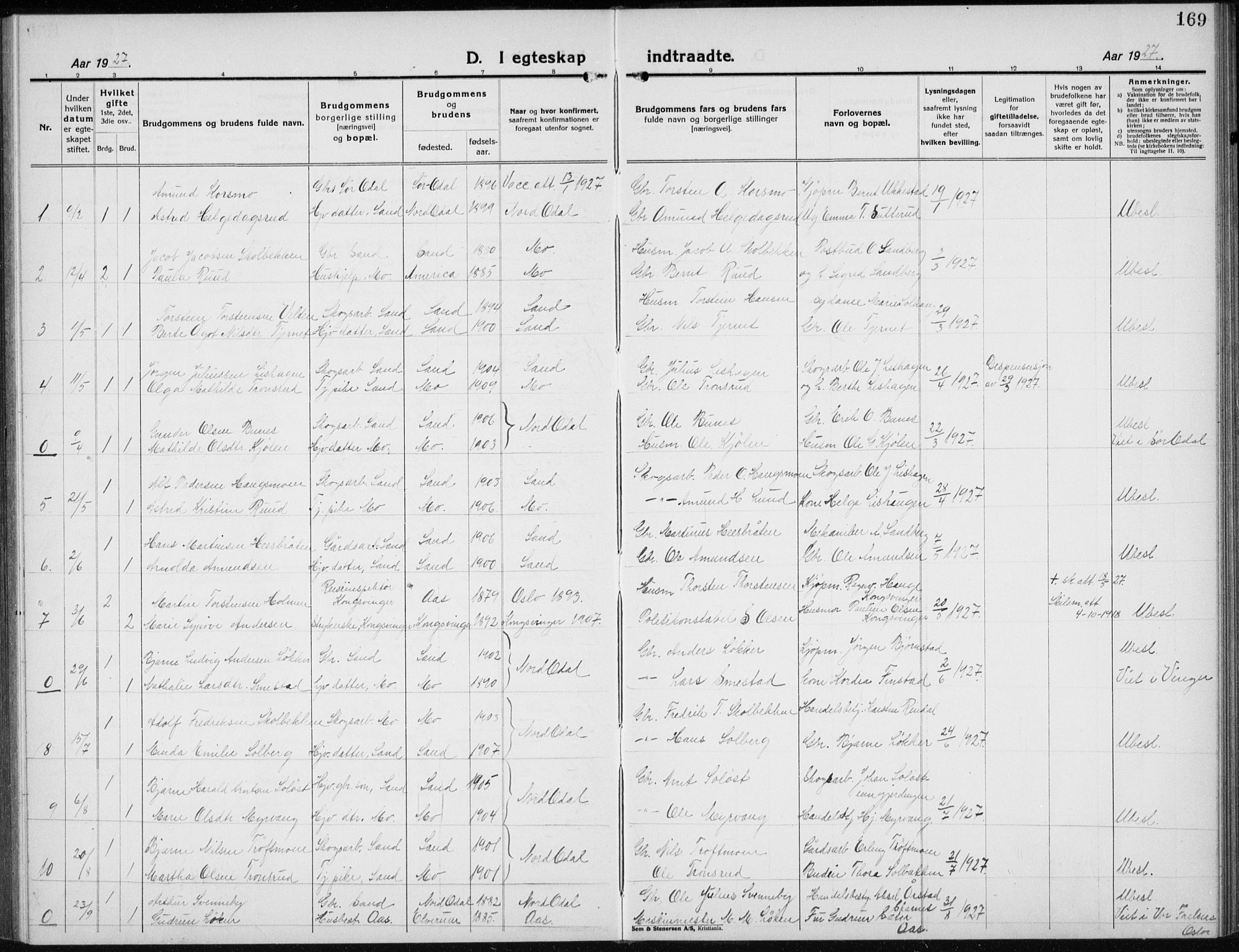 Nord-Odal prestekontor, SAH/PREST-032/H/Ha/Hab/L0005: Parish register (copy) no. 5, 1924-1938, p. 169