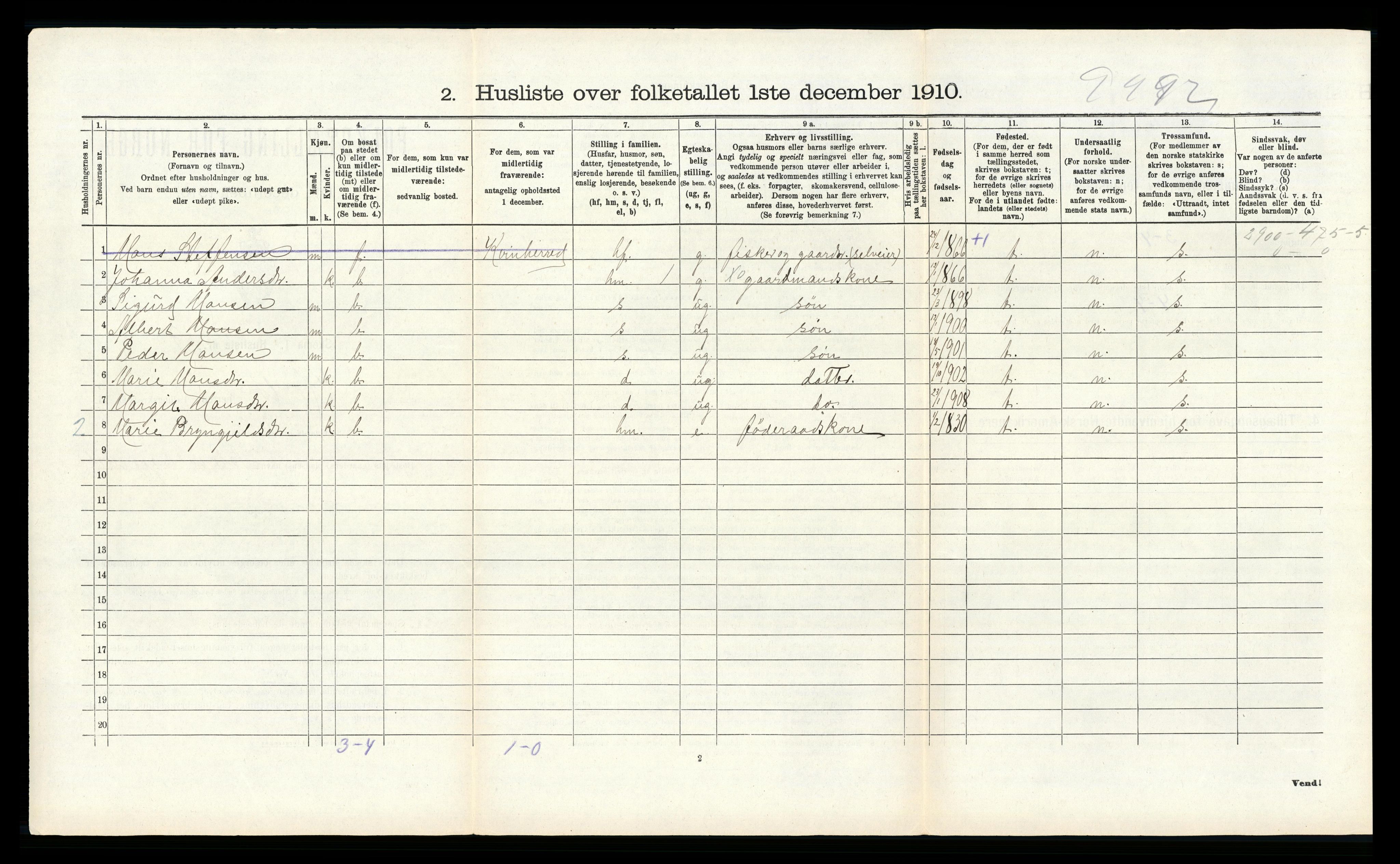 RA, 1910 census for Herdla, 1910, p. 229