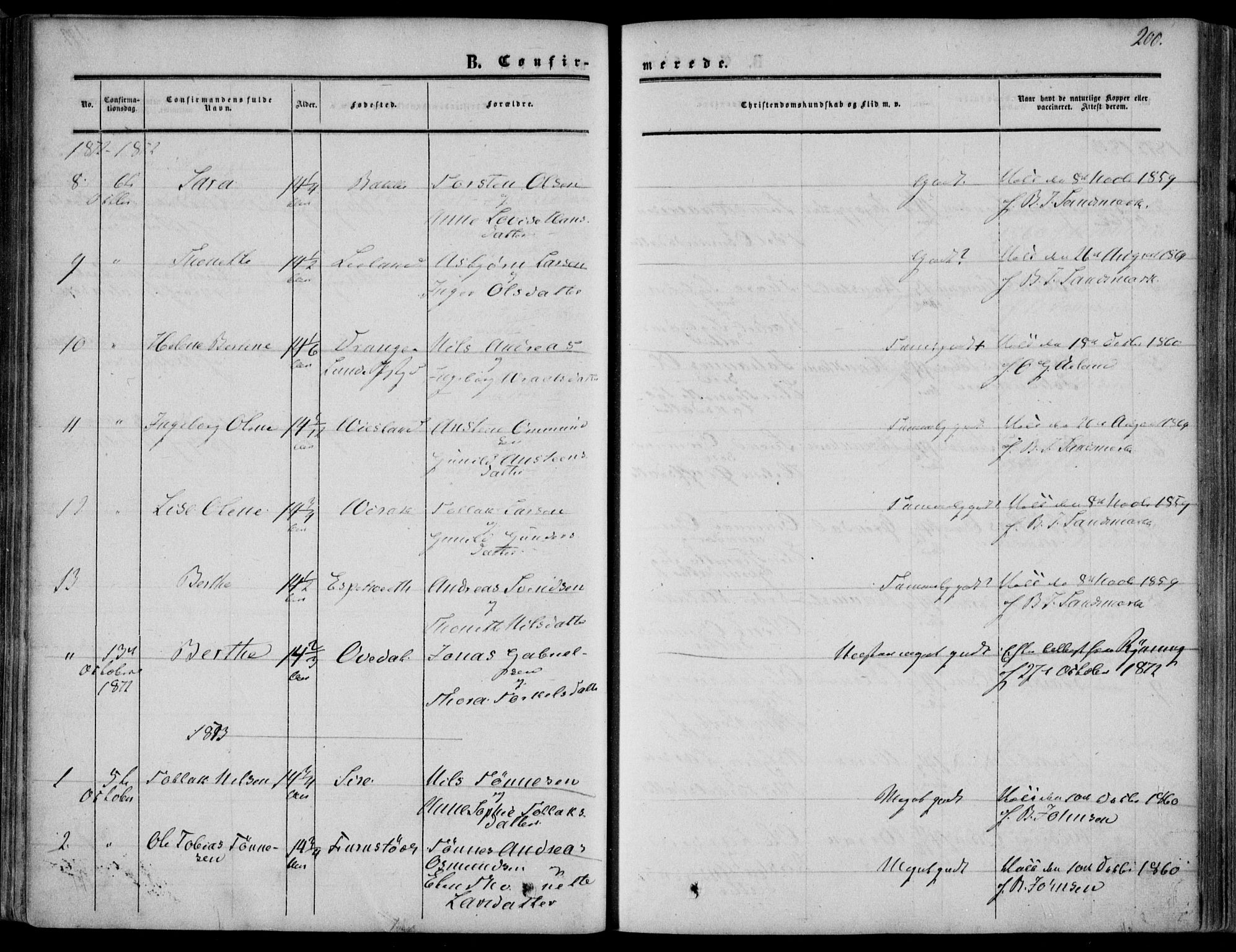 Bakke sokneprestkontor, SAK/1111-0002/F/Fa/Faa/L0006: Parish register (official) no. A 6, 1855-1877, p. 200