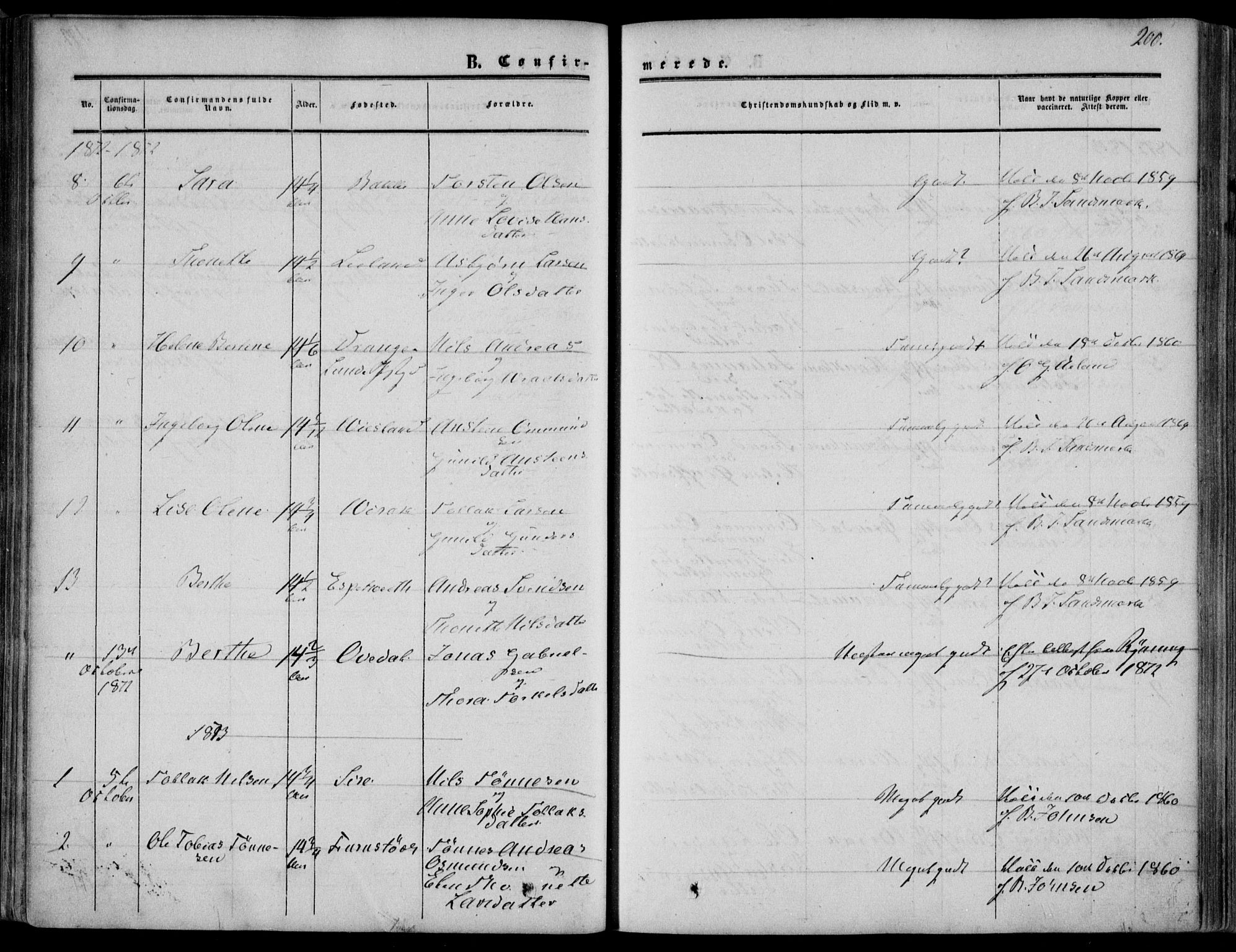 Bakke sokneprestkontor, AV/SAK-1111-0002/F/Fa/Faa/L0006: Parish register (official) no. A 6, 1855-1877, p. 200