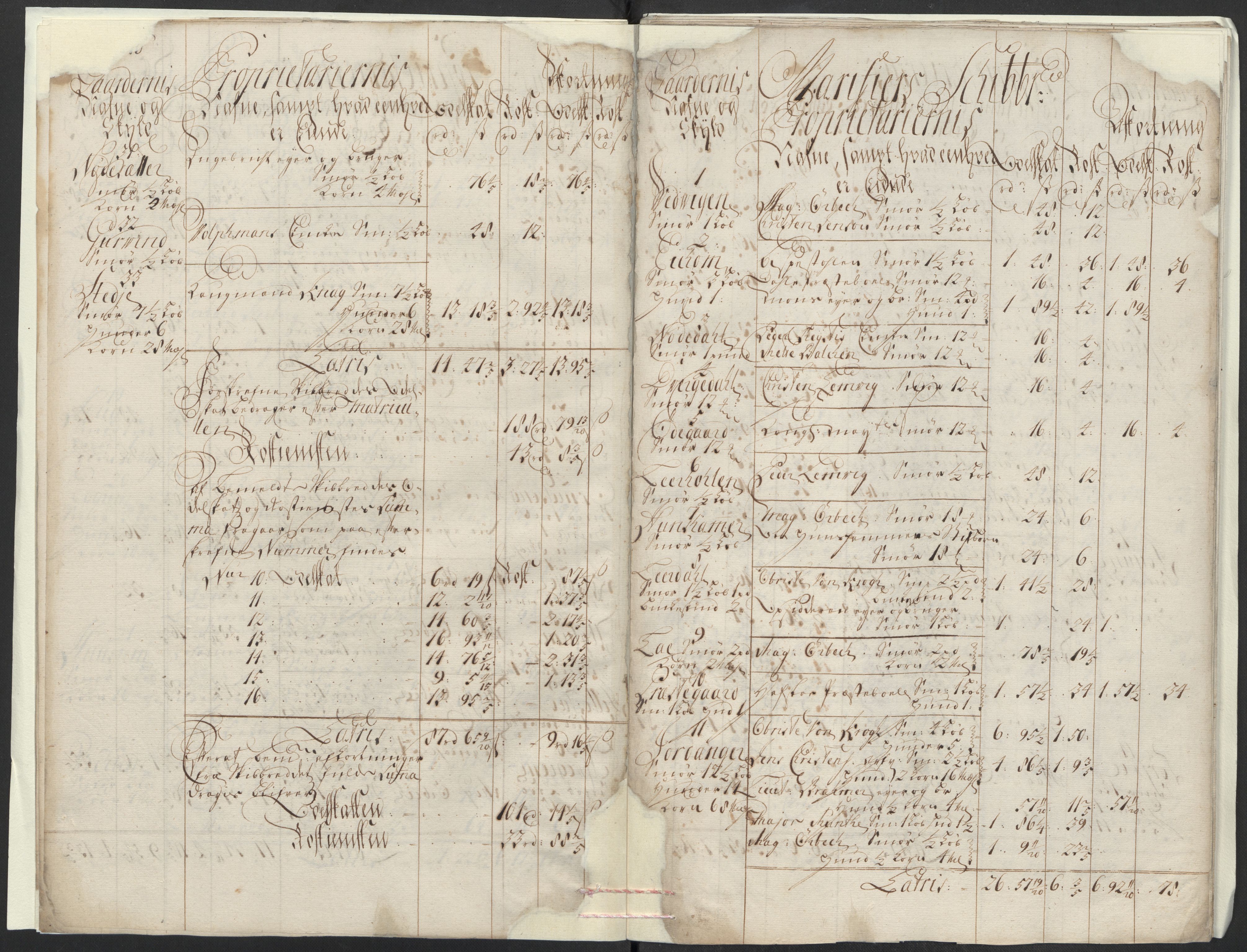 Rentekammeret inntil 1814, Reviderte regnskaper, Fogderegnskap, RA/EA-4092/R52/L3319: Fogderegnskap Sogn, 1713-1714, p. 658
