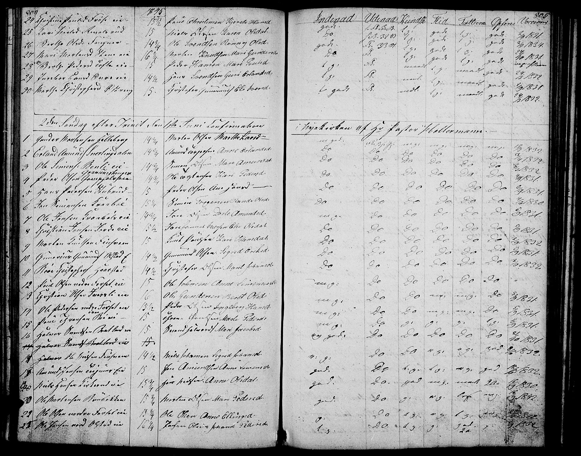 Gausdal prestekontor, AV/SAH-PREST-090/H/Ha/Hab/L0004: Parish register (copy) no. 4, 1835-1870, p. 804-805