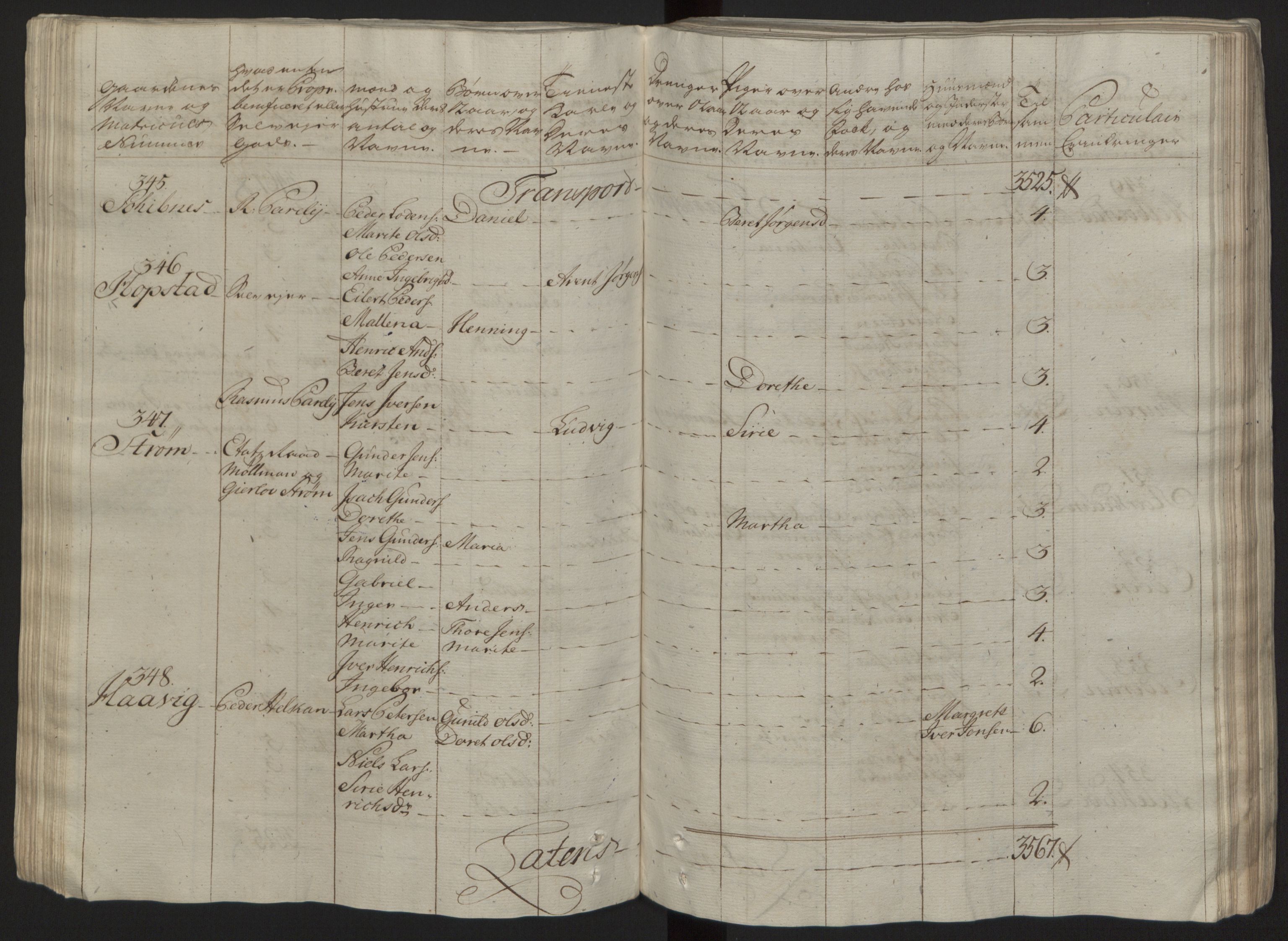 Rentekammeret inntil 1814, Reviderte regnskaper, Fogderegnskap, RA/EA-4092/R57/L3930: Ekstraskatten Fosen, 1762-1763, p. 83