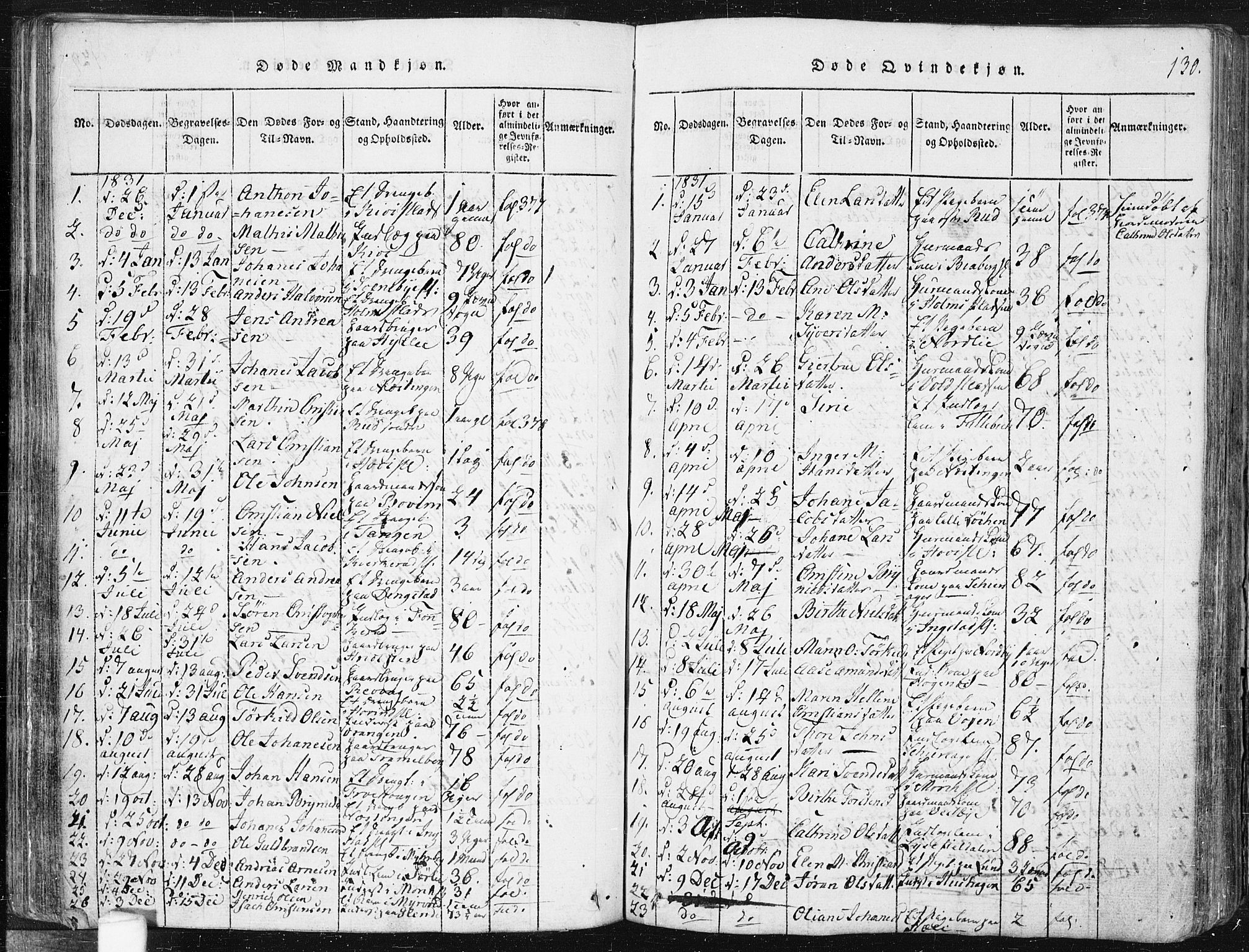 Spydeberg prestekontor Kirkebøker, AV/SAO-A-10924/F/Fa/L0004: Parish register (official) no. I 4, 1814-1841, p. 130