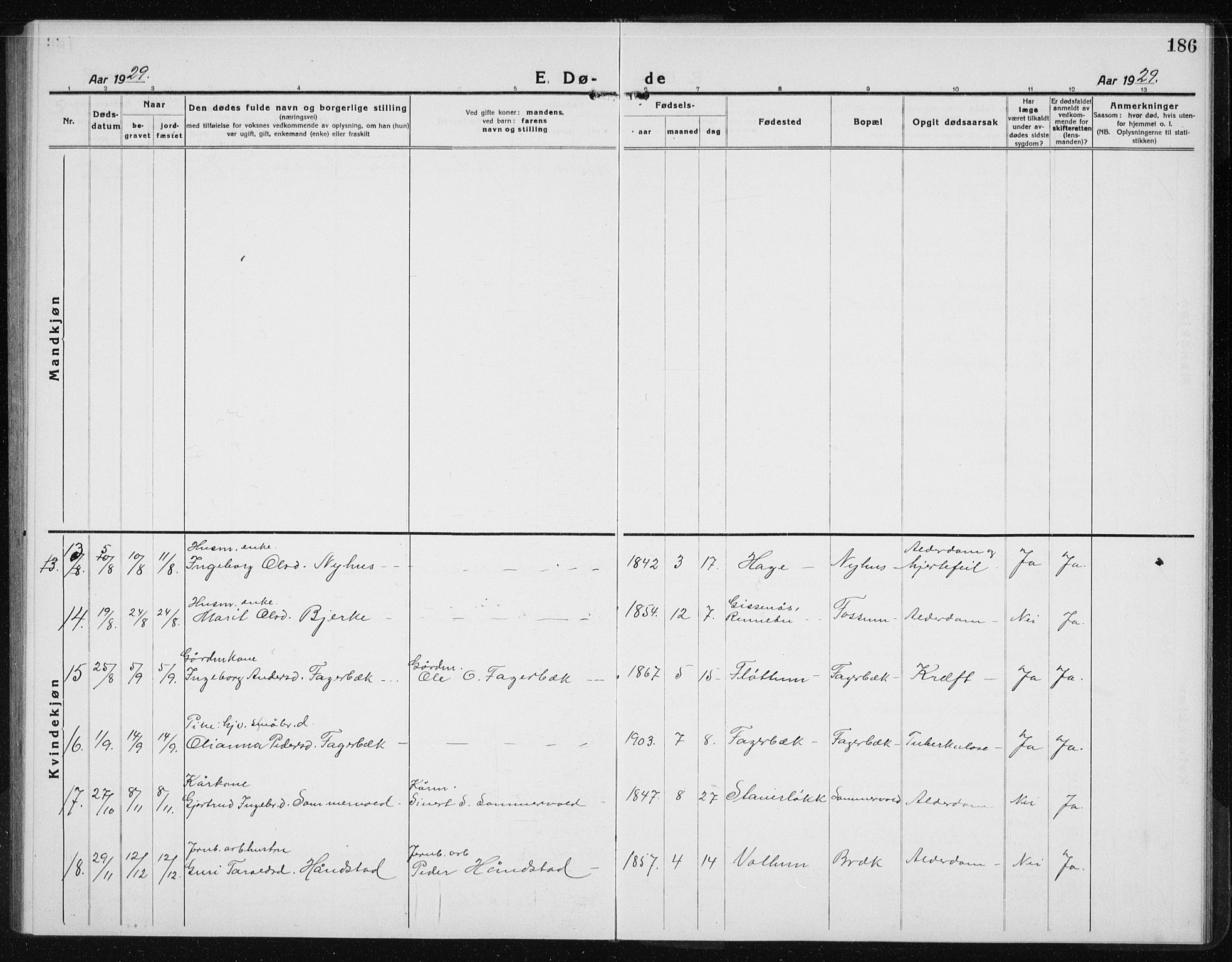 Ministerialprotokoller, klokkerbøker og fødselsregistre - Sør-Trøndelag, SAT/A-1456/689/L1045: Parish register (copy) no. 689C04, 1923-1940, p. 186
