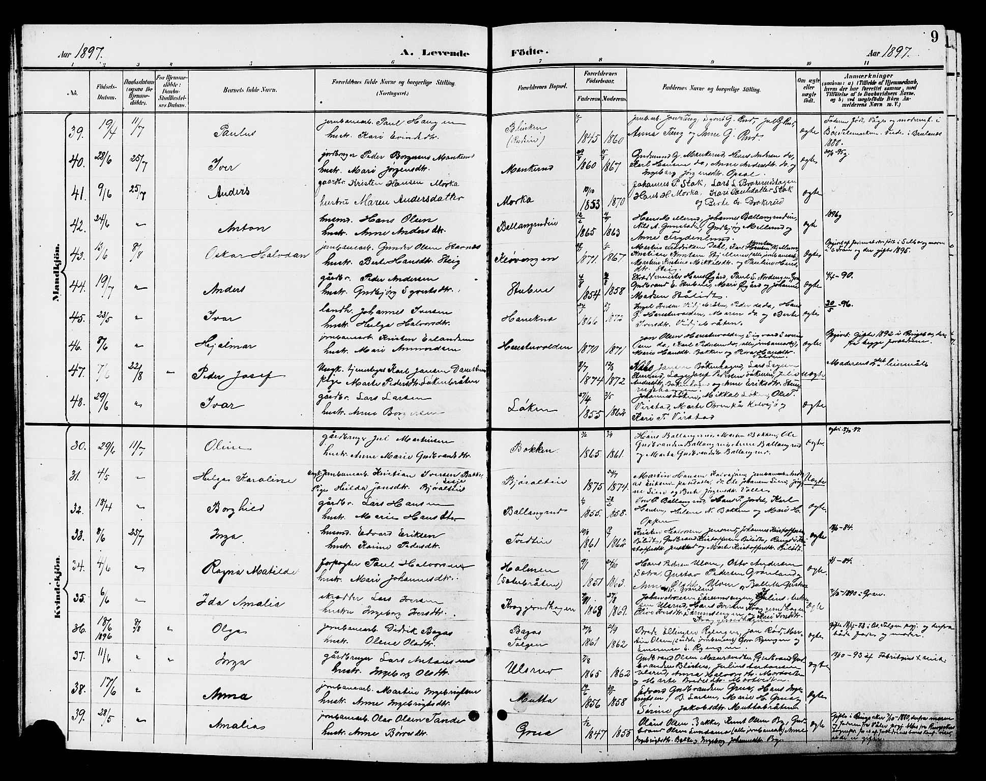 Jevnaker prestekontor, AV/SAH-PREST-116/H/Ha/Hab/L0003: Parish register (copy) no. 3, 1896-1909, p. 9