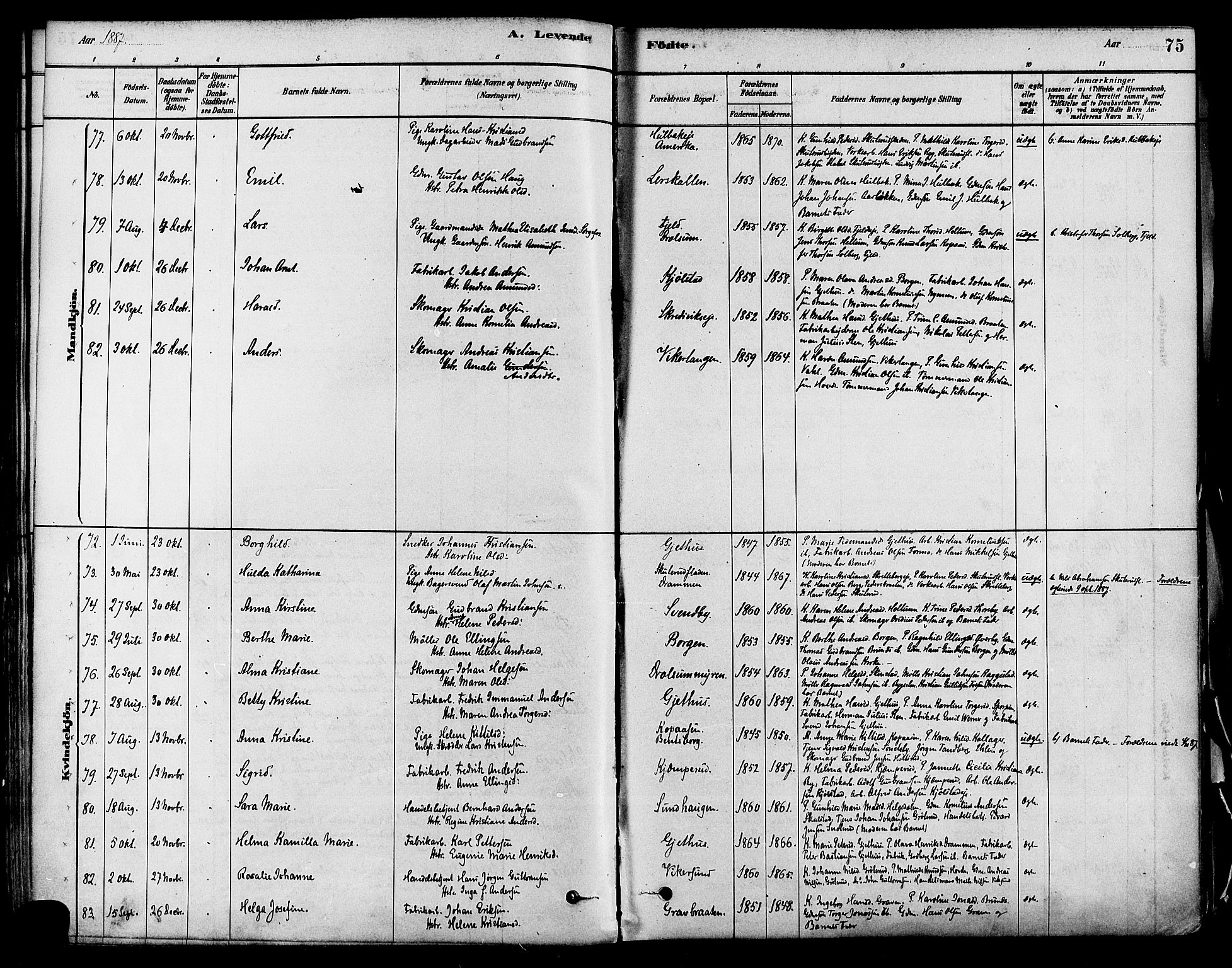 Modum kirkebøker, SAKO/A-234/F/Fa/L0011: Parish register (official) no. 11, 1877-1889, p. 75