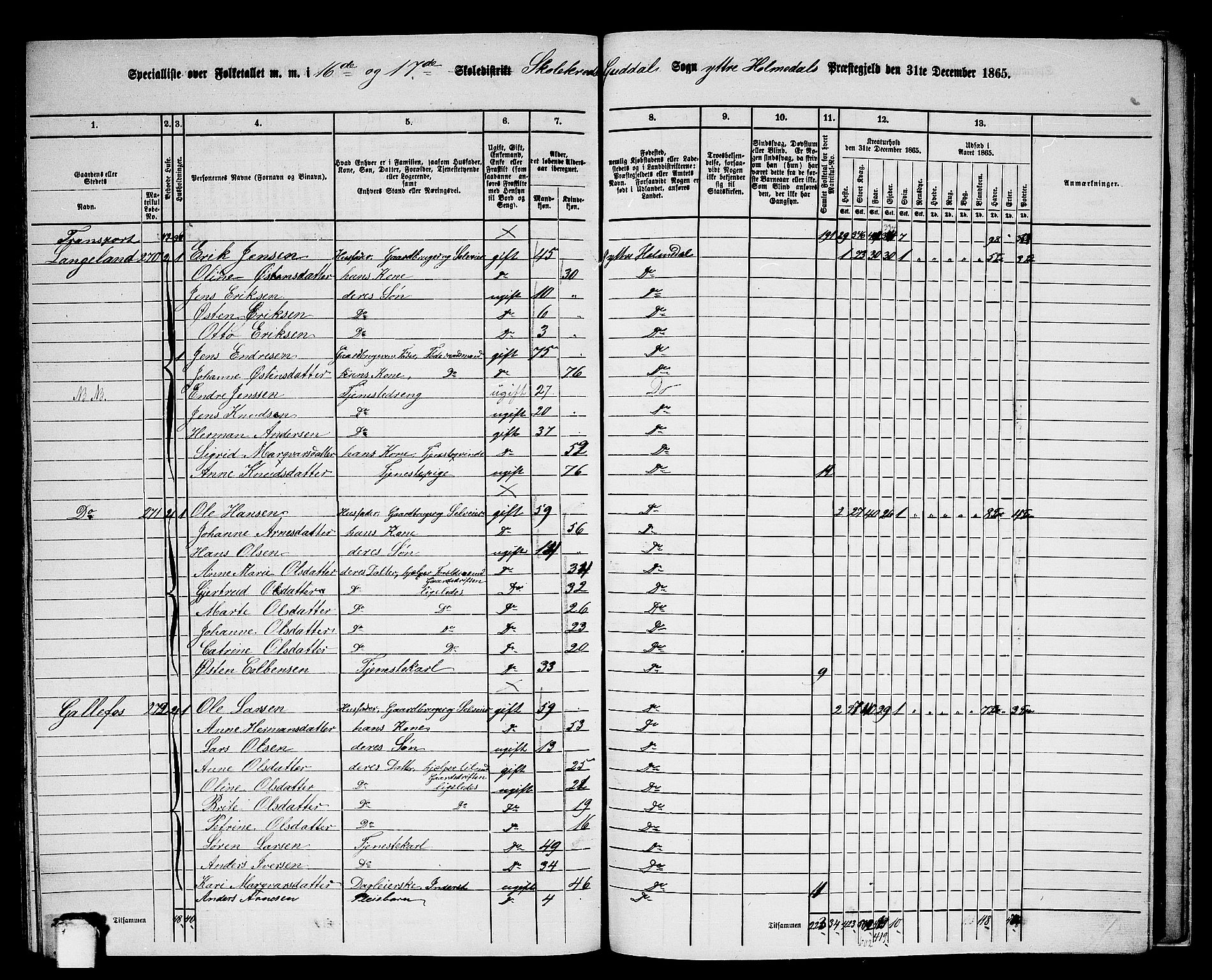 RA, 1865 census for Ytre Holmedal, 1865, p. 156