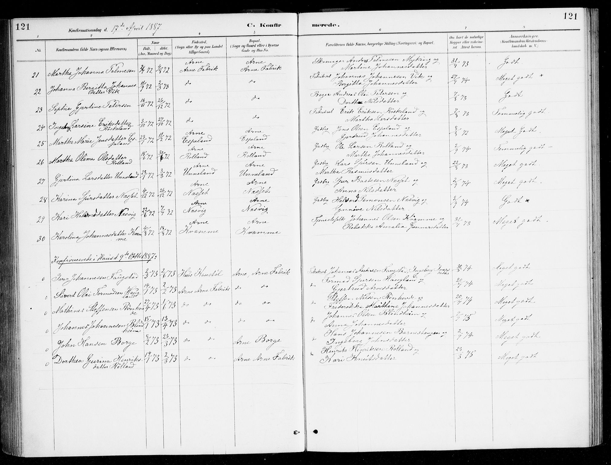 Haus sokneprestembete, AV/SAB-A-75601/H/Haa/Haad/L0001: Parish register (official) no. D 1, 1887-1898, p. 121