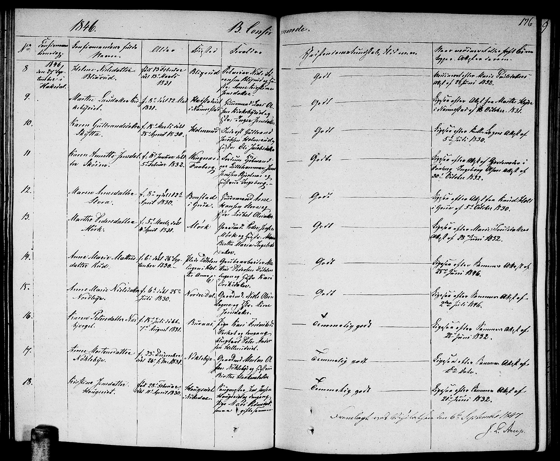 Nittedal prestekontor Kirkebøker, AV/SAO-A-10365a/F/Fa/L0004: Parish register (official) no. I 4, 1836-1849, p. 176