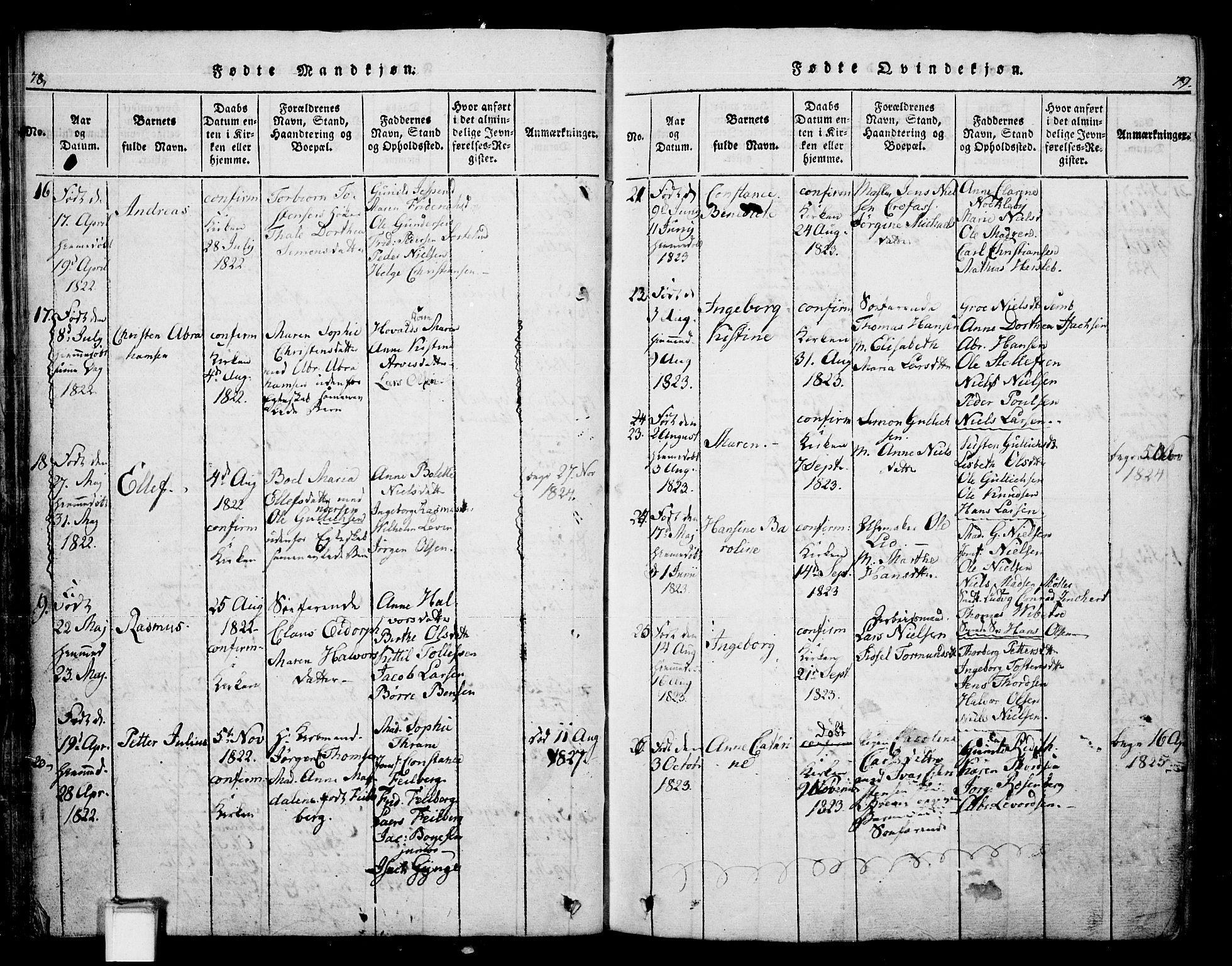 Skien kirkebøker, SAKO/A-302/G/Ga/L0002: Parish register (copy) no. 2, 1814-1842, p. 78-79