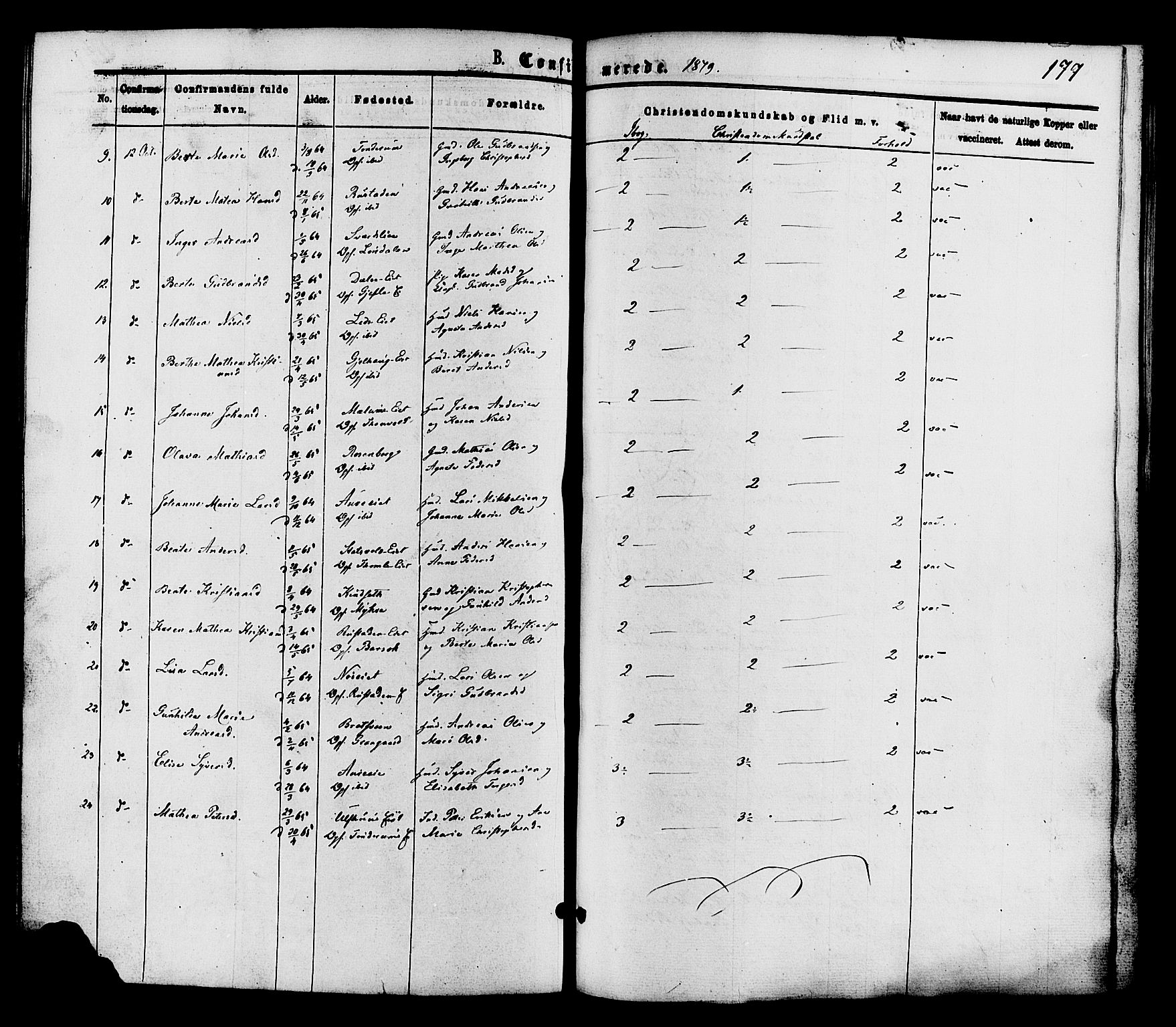 Nordre Land prestekontor, AV/SAH-PREST-124/H/Ha/Haa/L0002: Parish register (official) no. 2, 1872-1881, p. 177