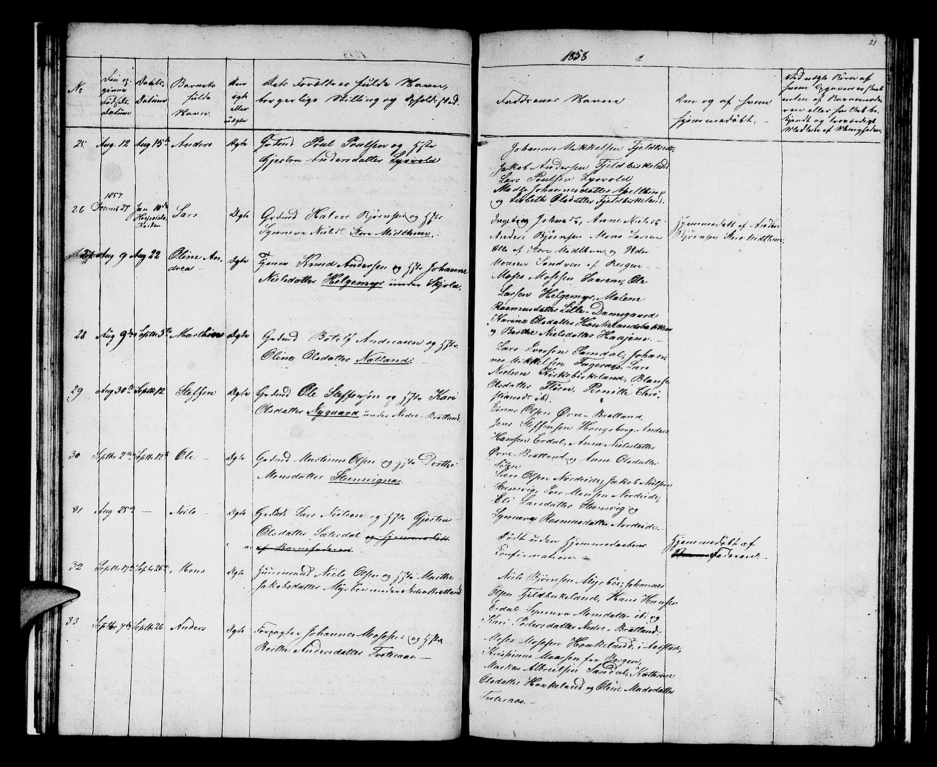 Birkeland Sokneprestembete, SAB/A-74601/H/Hab: Parish register (copy) no. A 1, 1853-1862, p. 21