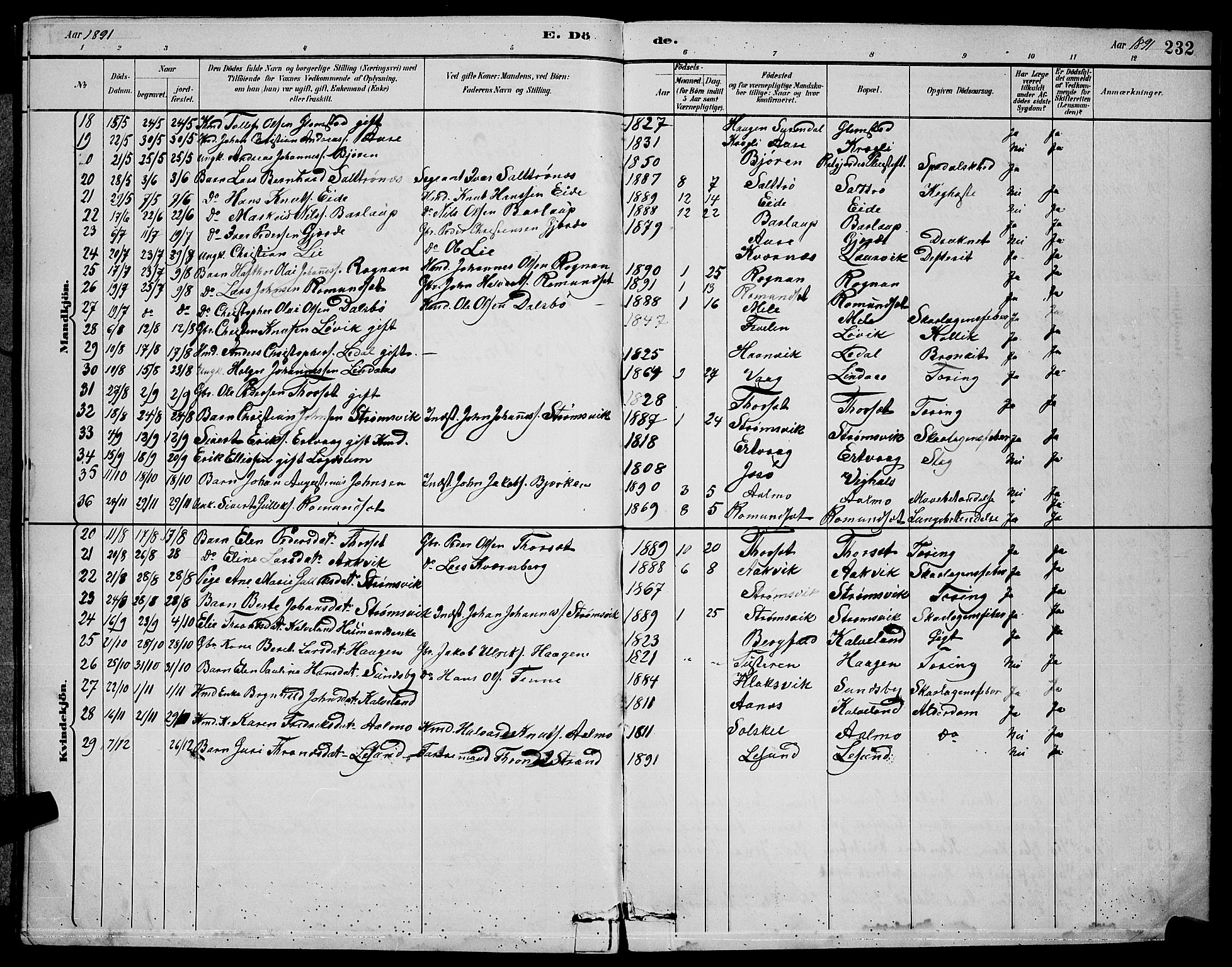 Ministerialprotokoller, klokkerbøker og fødselsregistre - Møre og Romsdal, SAT/A-1454/578/L0909: Parish register (copy) no. 578C02, 1882-1900, p. 232