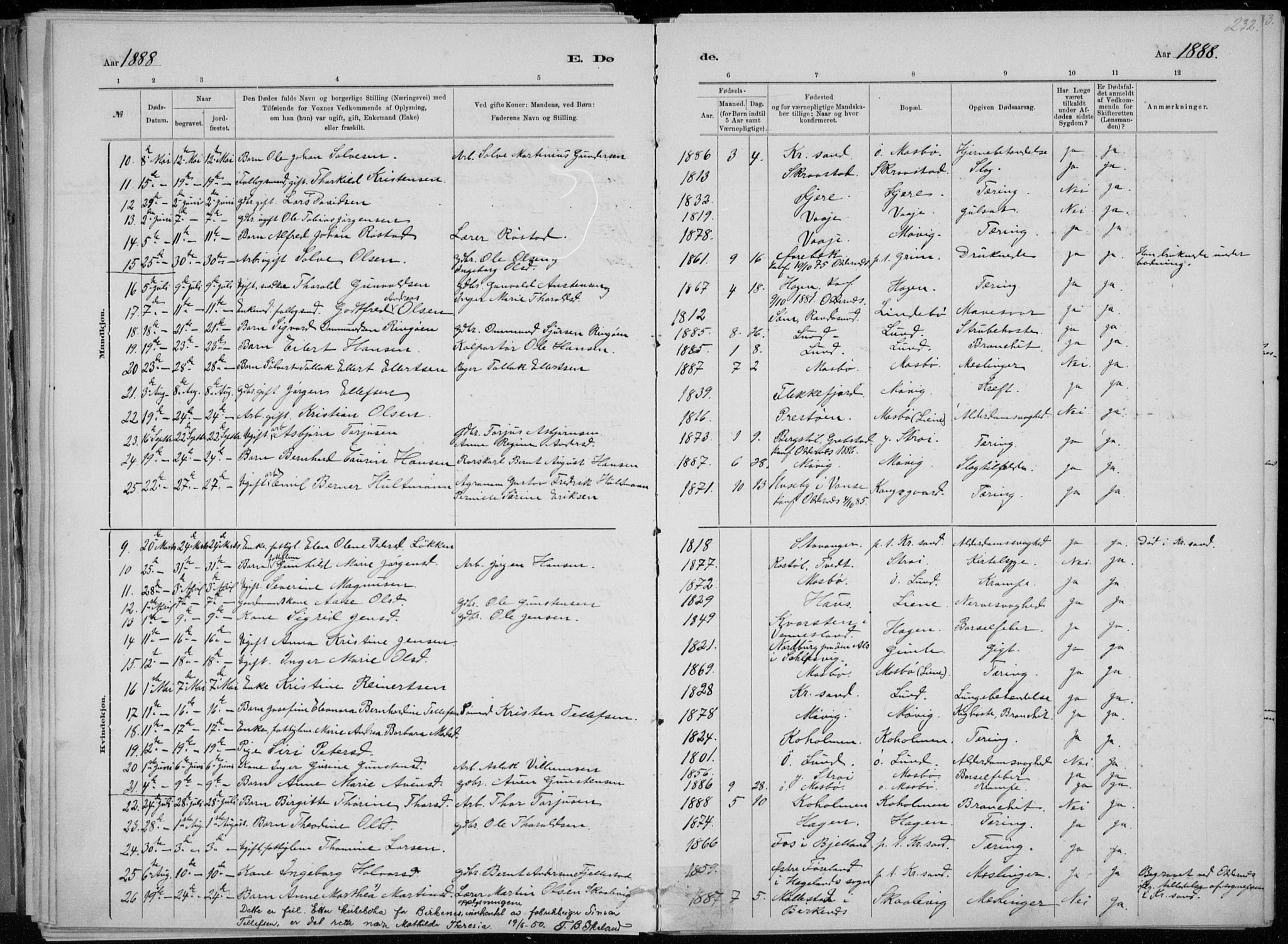 Oddernes sokneprestkontor, AV/SAK-1111-0033/F/Fa/Faa/L0009: Parish register (official) no. A 9, 1884-1896, p. 232