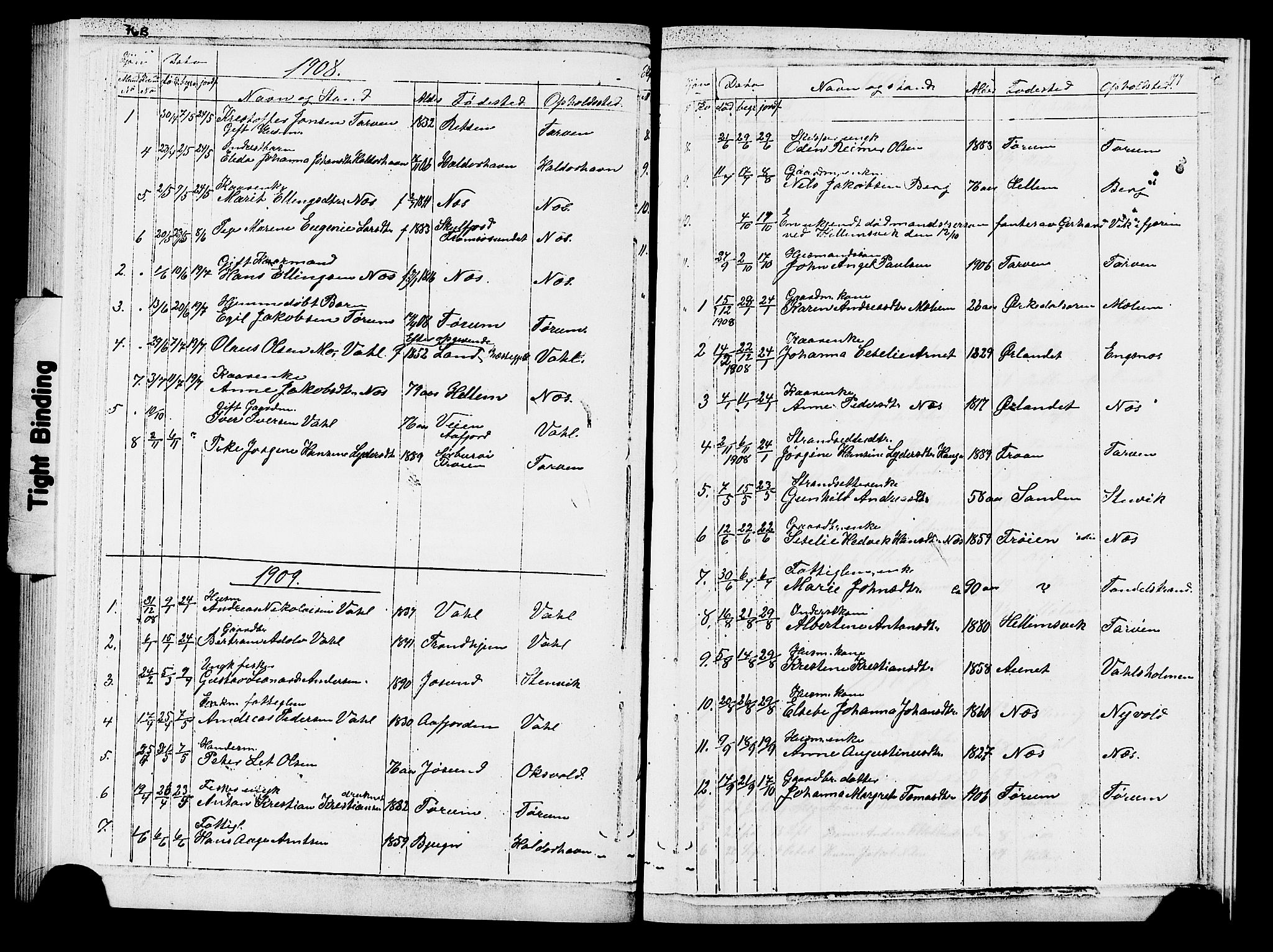 Ministerialprotokoller, klokkerbøker og fødselsregistre - Sør-Trøndelag, SAT/A-1456/652/L0653: Parish register (copy) no. 652C01, 1866-1910, p. 77