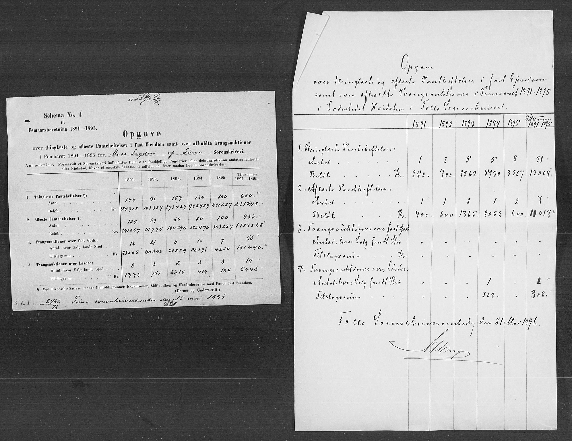 Statistisk sentralbyrå, Næringsøkonomiske emner, Generelt - Amtmennenes femårsberetninger, AV/RA-S-2233/F/Fa/L0079: --, 1886-1895, p. 68