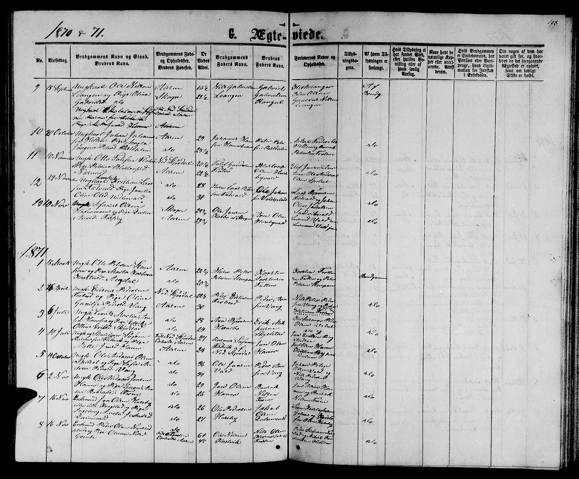 Ministerialprotokoller, klokkerbøker og fødselsregistre - Nord-Trøndelag, AV/SAT-A-1458/714/L0133: Parish register (copy) no. 714C02, 1865-1877, p. 108