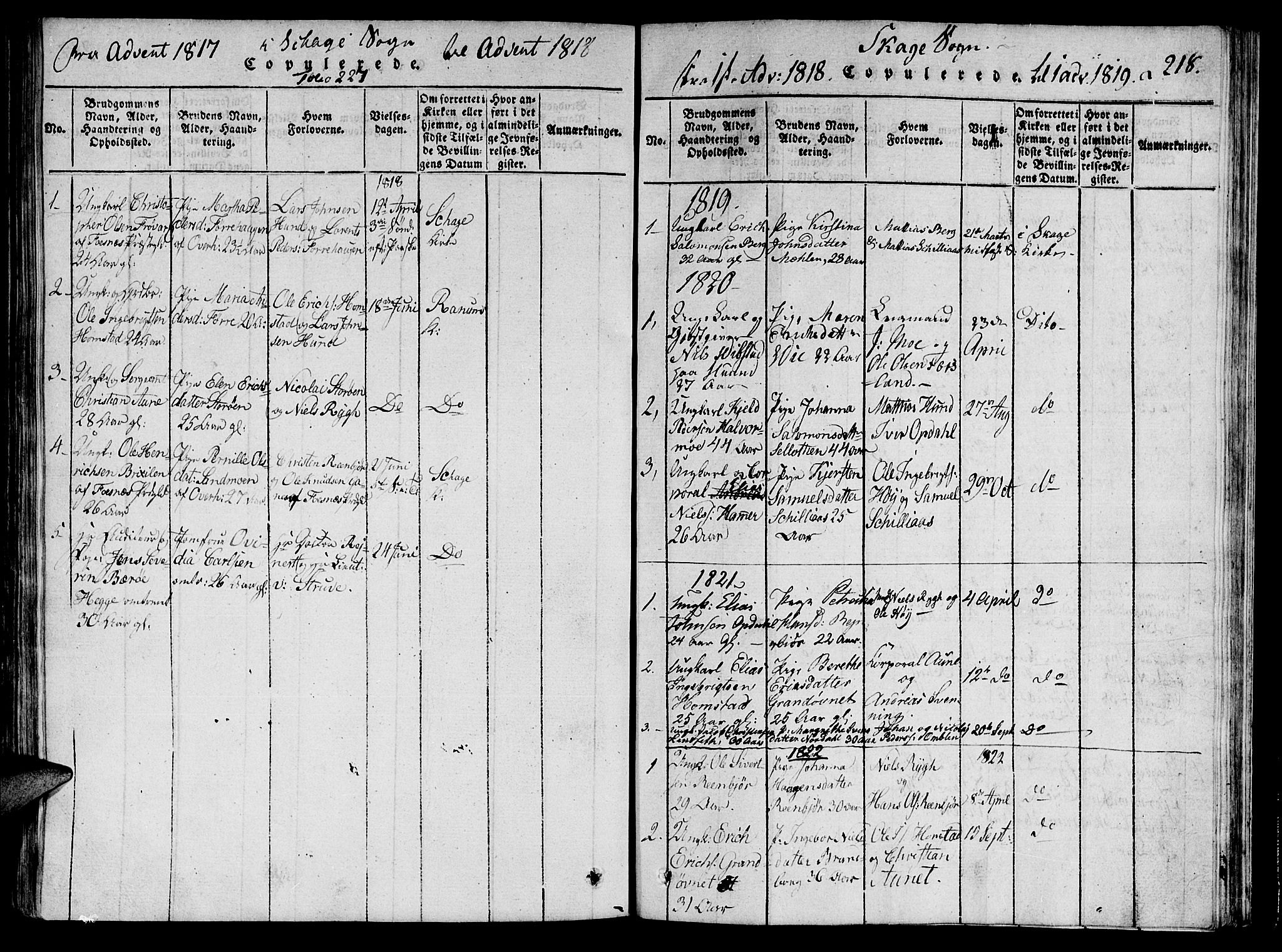 Ministerialprotokoller, klokkerbøker og fødselsregistre - Nord-Trøndelag, SAT/A-1458/764/L0546: Parish register (official) no. 764A06 /4, 1817-1823, p. 218