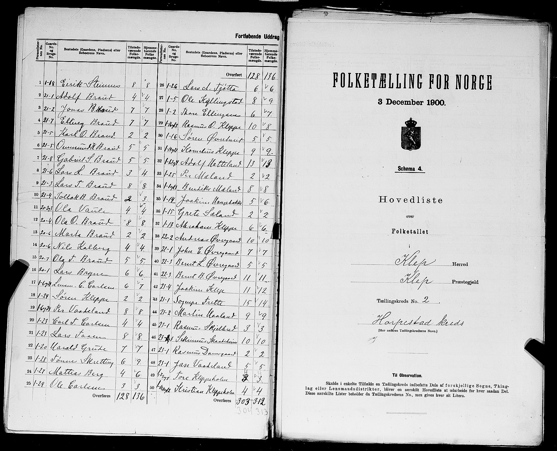 SAST, 1900 census for Klepp, 1900, p. 18