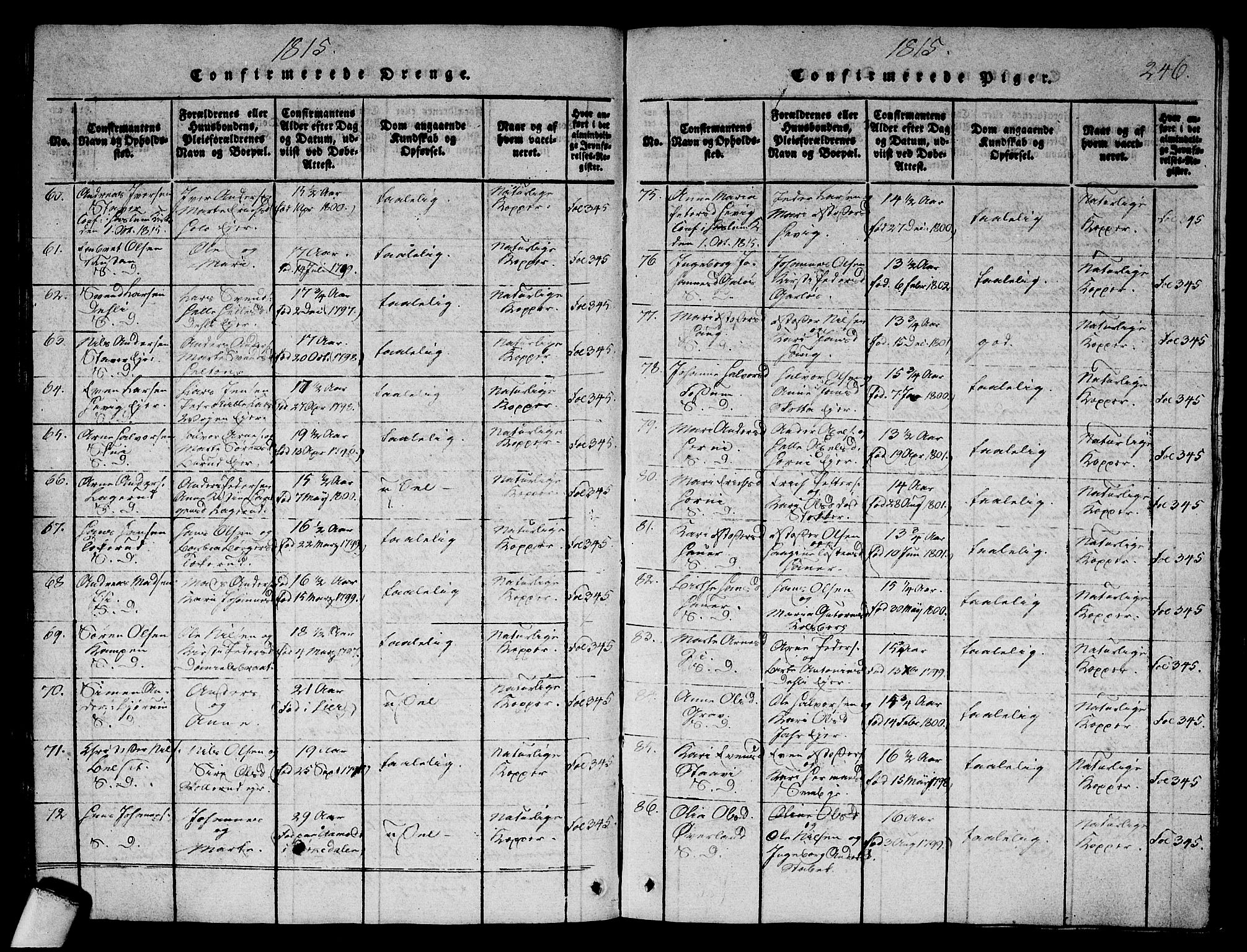Asker prestekontor Kirkebøker, SAO/A-10256a/G/Ga/L0001: Parish register (copy) no. I 1, 1814-1830, p. 246