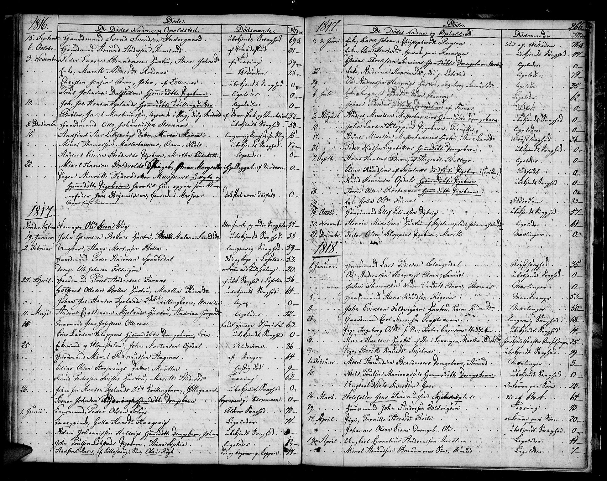 Ibestad sokneprestembete, SATØ/S-0077/H/Ha/Haa/L0004kirke: Parish register (official) no. 4, 1801-1824, p. 266