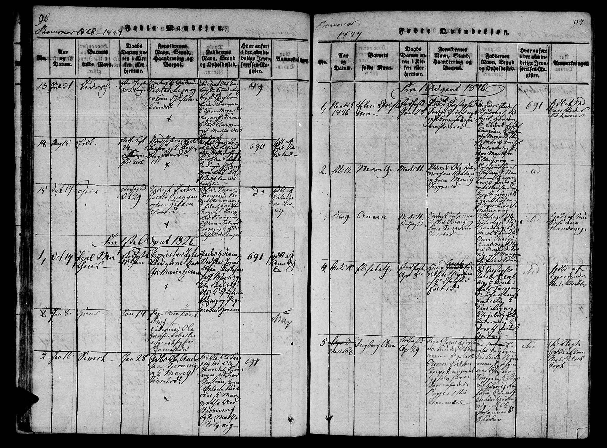 Ministerialprotokoller, klokkerbøker og fødselsregistre - Møre og Romsdal, AV/SAT-A-1454/568/L0800: Parish register (official) no. 568A09 /2, 1820-1830, p. 96-97