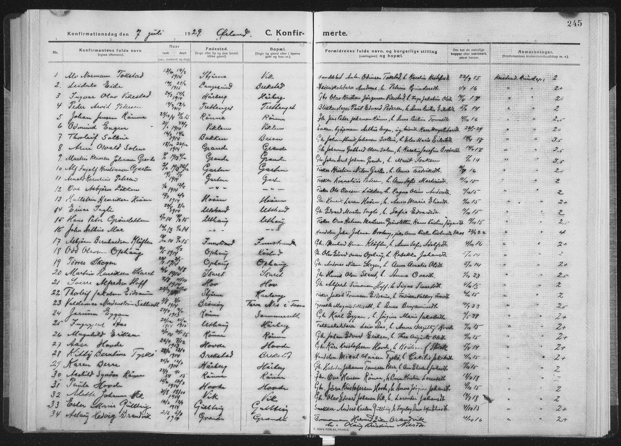 Ministerialprotokoller, klokkerbøker og fødselsregistre - Sør-Trøndelag, AV/SAT-A-1456/659/L0747: Parish register (copy) no. 659C04, 1913-1938, p. 245