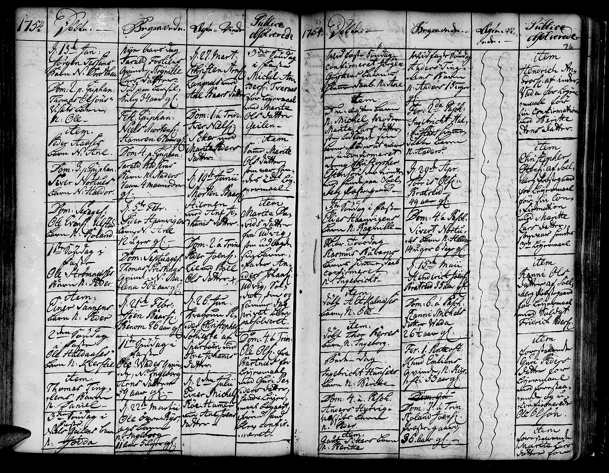 Ministerialprotokoller, klokkerbøker og fødselsregistre - Nord-Trøndelag, SAT/A-1458/741/L0385: Parish register (official) no. 741A01, 1722-1815, p. 76