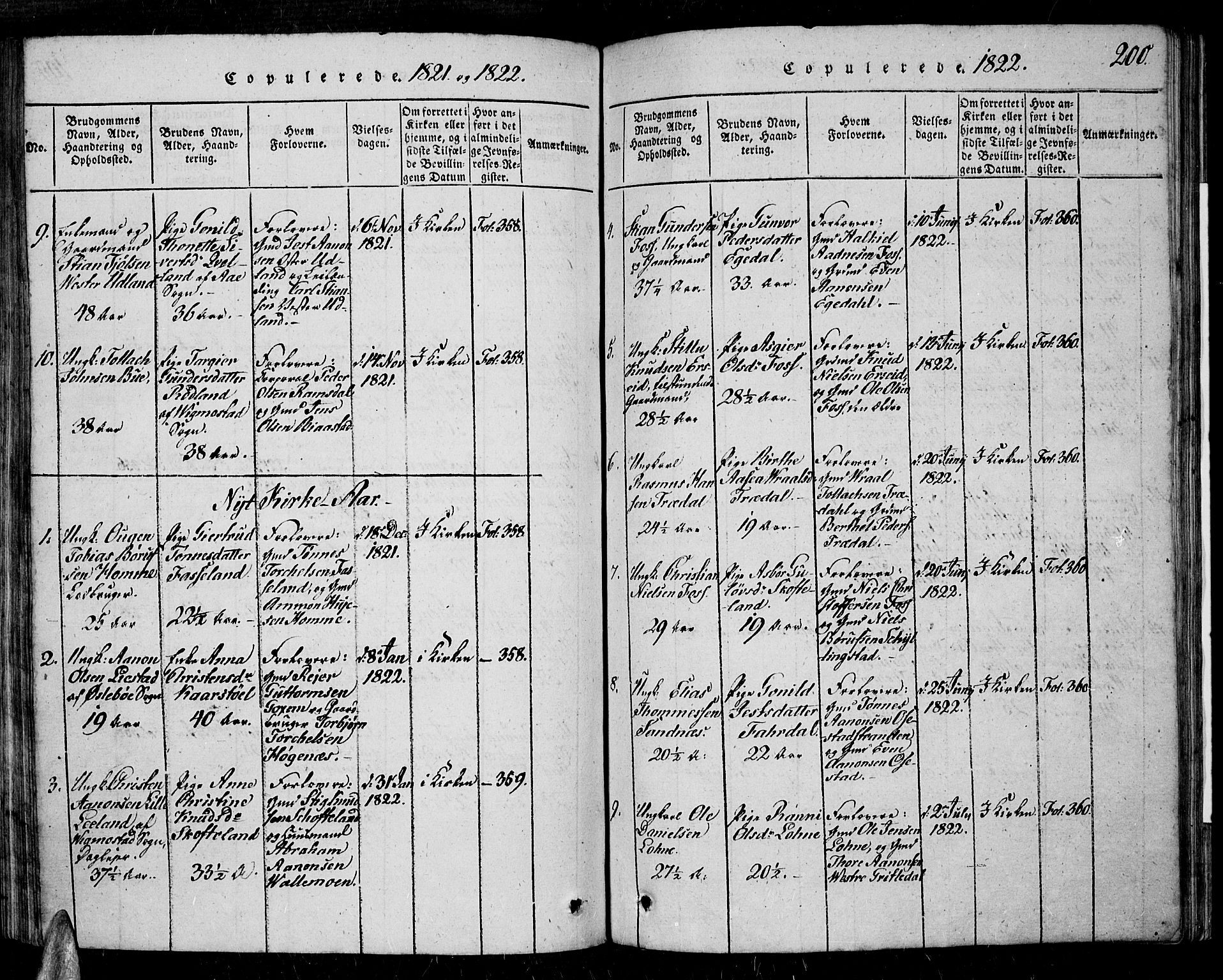 Sør-Audnedal sokneprestkontor, AV/SAK-1111-0039/F/Fa/Fab/L0005: Parish register (official) no. A 5, 1816-1830, p. 200