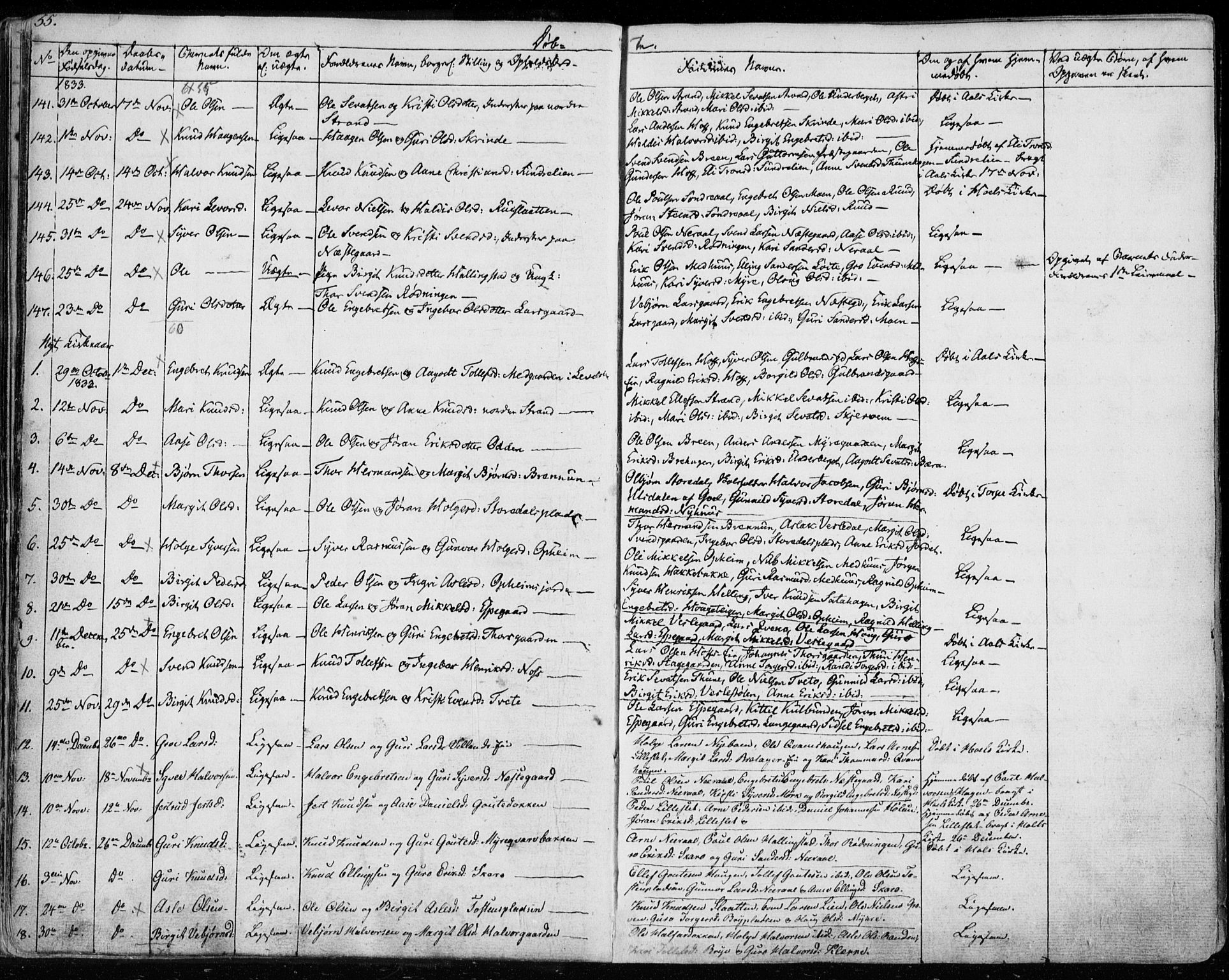 Ål kirkebøker, SAKO/A-249/F/Fa/L0005: Parish register (official) no. I 5, 1825-1848, p. 55