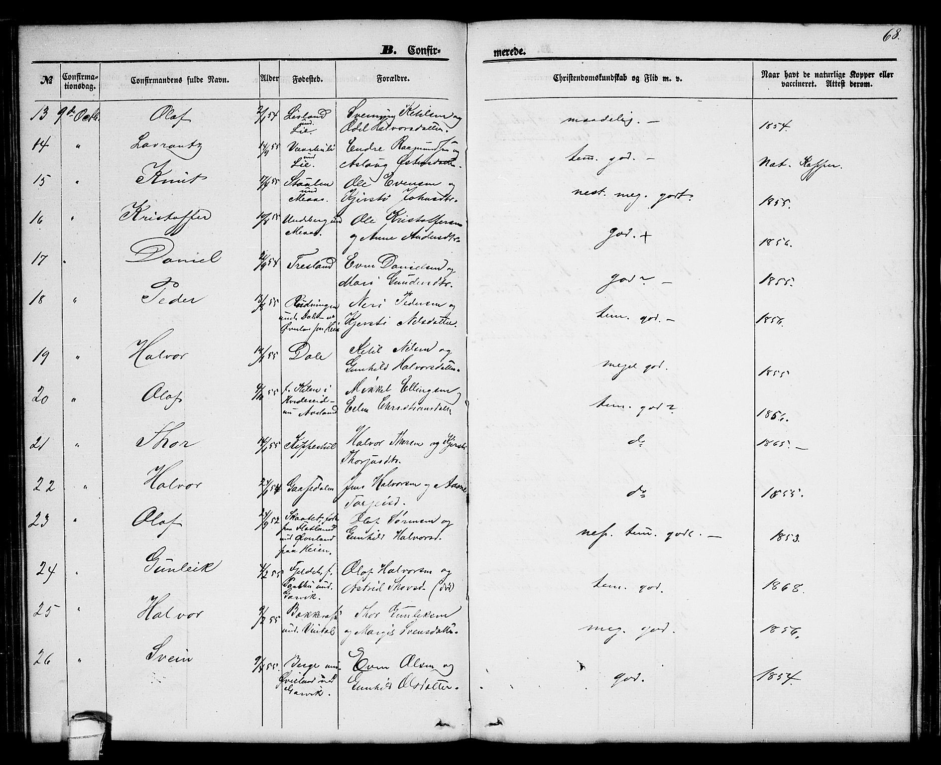 Seljord kirkebøker, AV/SAKO-A-20/G/Ga/L0003: Parish register (copy) no. I 3, 1866-1873, p. 68