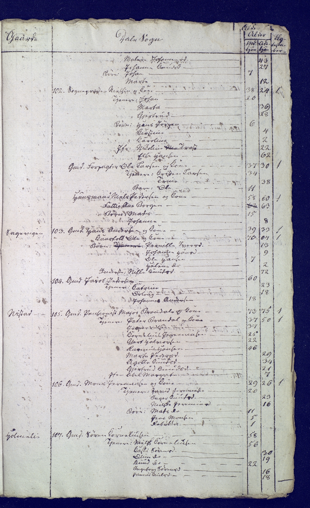 SAB, Census 1815 for 1429P Ytre Holmedal, 1815, p. 31