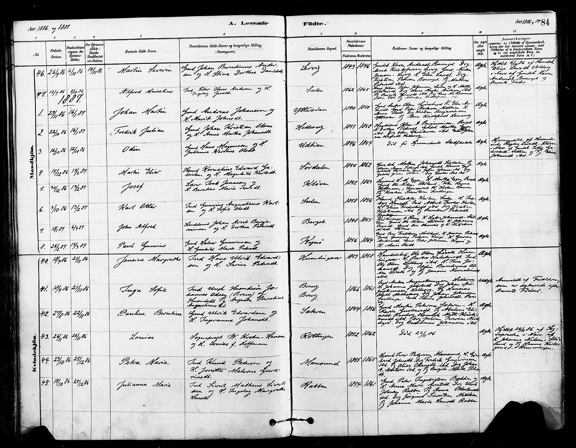 Ministerialprotokoller, klokkerbøker og fødselsregistre - Sør-Trøndelag, SAT/A-1456/640/L0578: Parish register (official) no. 640A03, 1879-1889, p. 84
