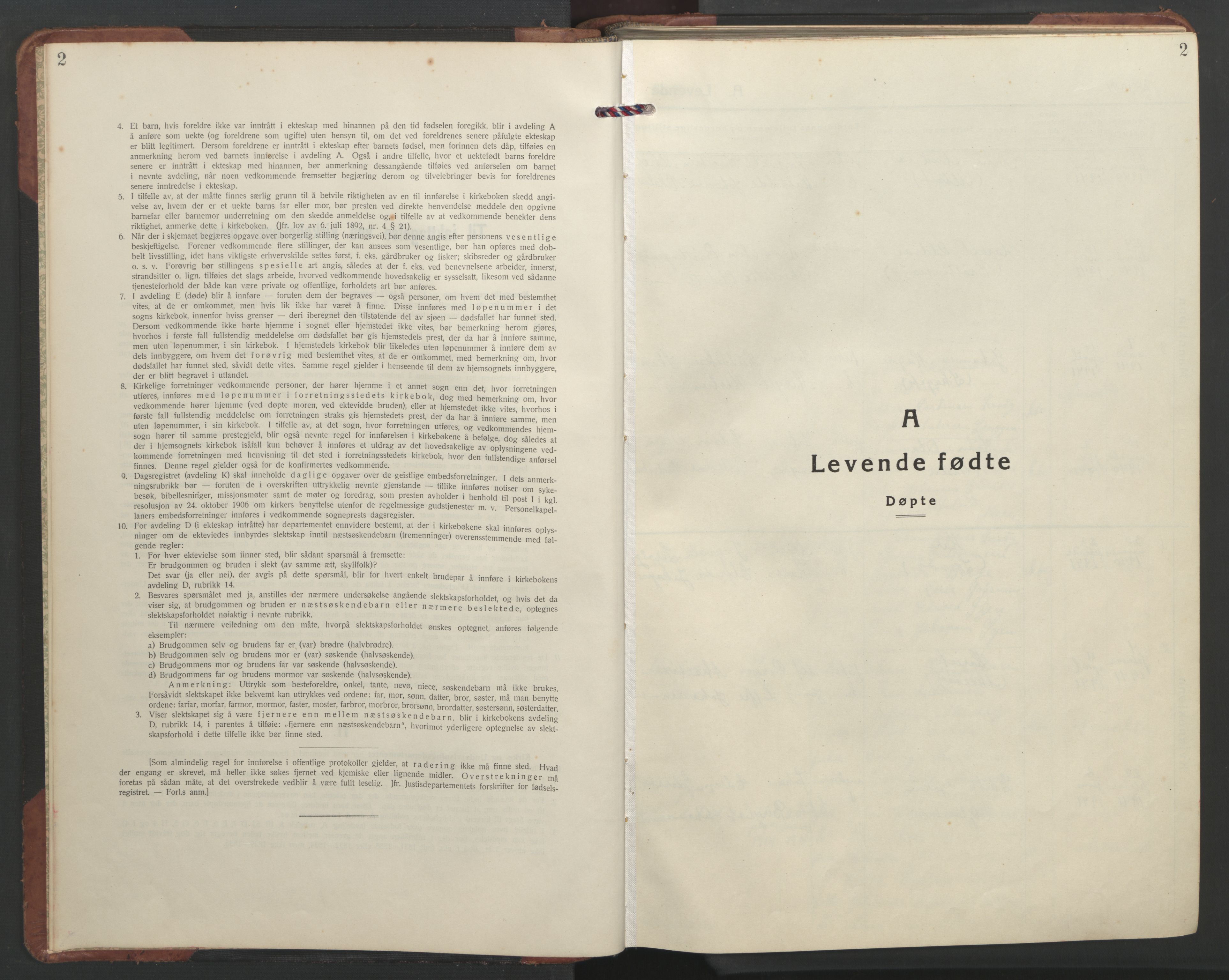 Ministerialprotokoller, klokkerbøker og fødselsregistre - Sør-Trøndelag, SAT/A-1456/637/L0564: Parish register (copy) no. 637C05, 1928-1968, p. 2