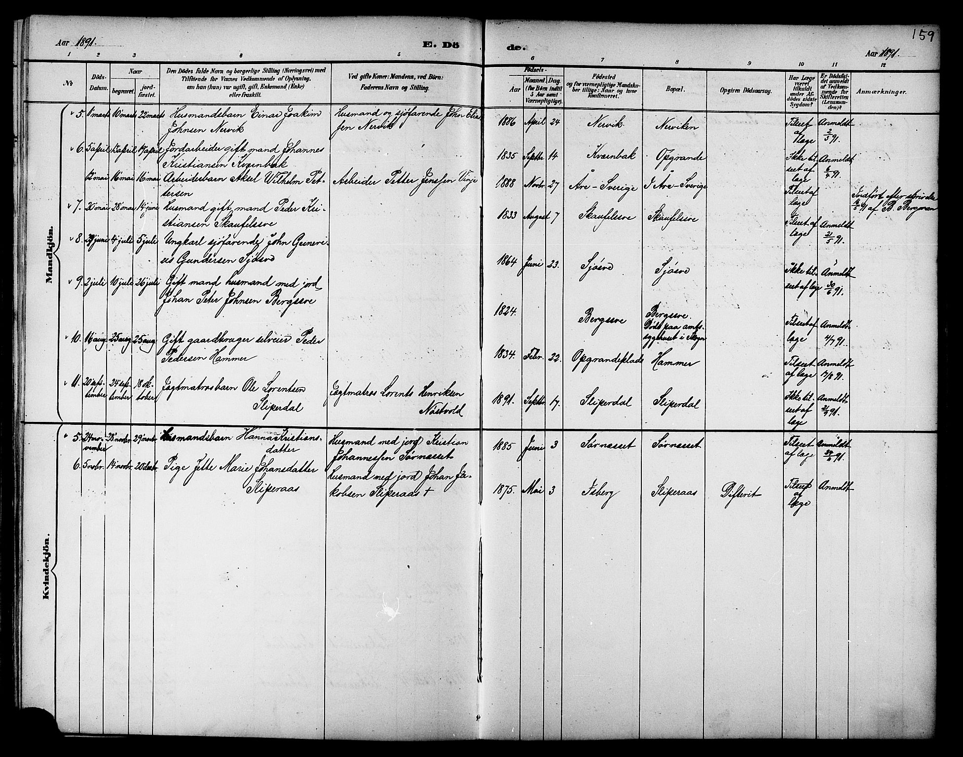 Ministerialprotokoller, klokkerbøker og fødselsregistre - Nord-Trøndelag, SAT/A-1458/733/L0327: Parish register (copy) no. 733C02, 1888-1918, p. 159
