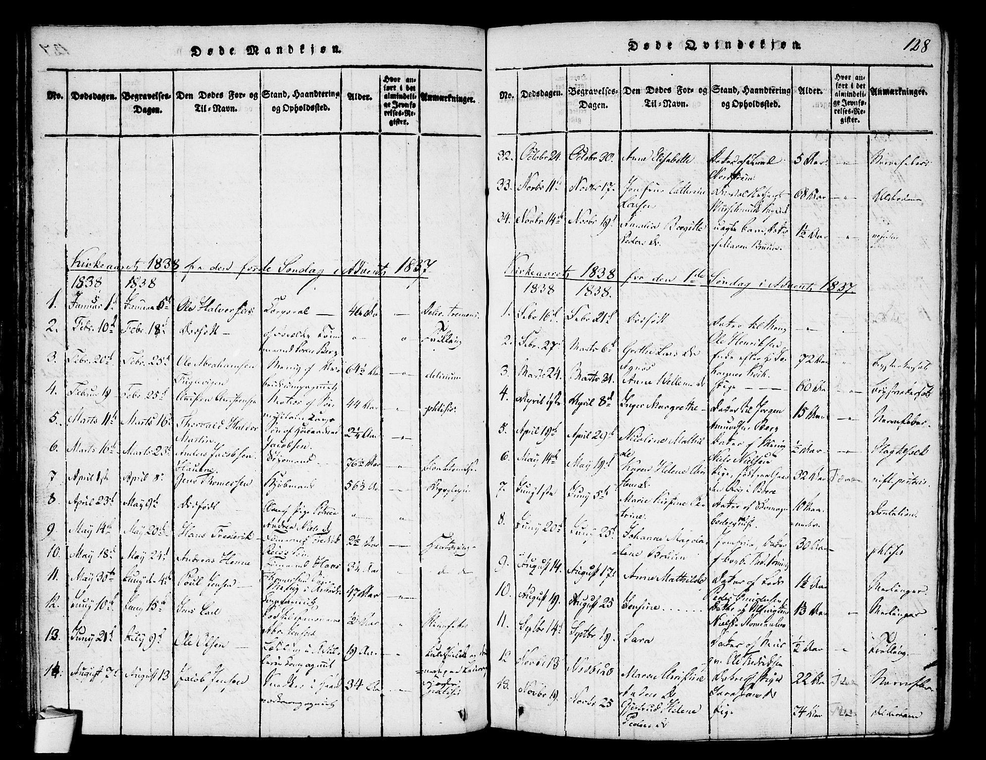Stavern kirkebøker, SAKO/A-318/F/Fa/L0006: Parish register (official) no. 6, 1816-1839, p. 128