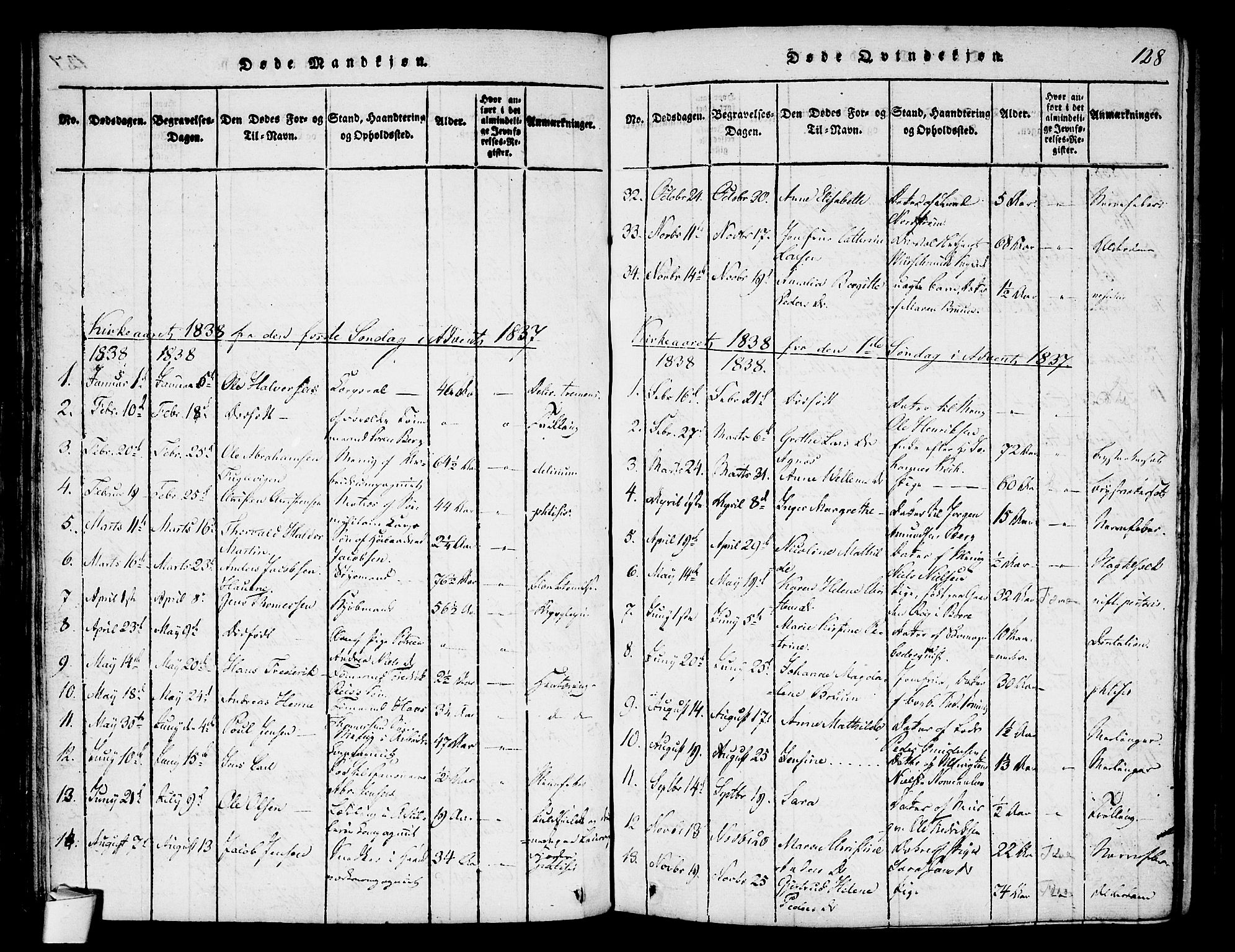 Stavern kirkebøker, AV/SAKO-A-318/F/Fa/L0006: Parish register (official) no. 6, 1816-1839, p. 128