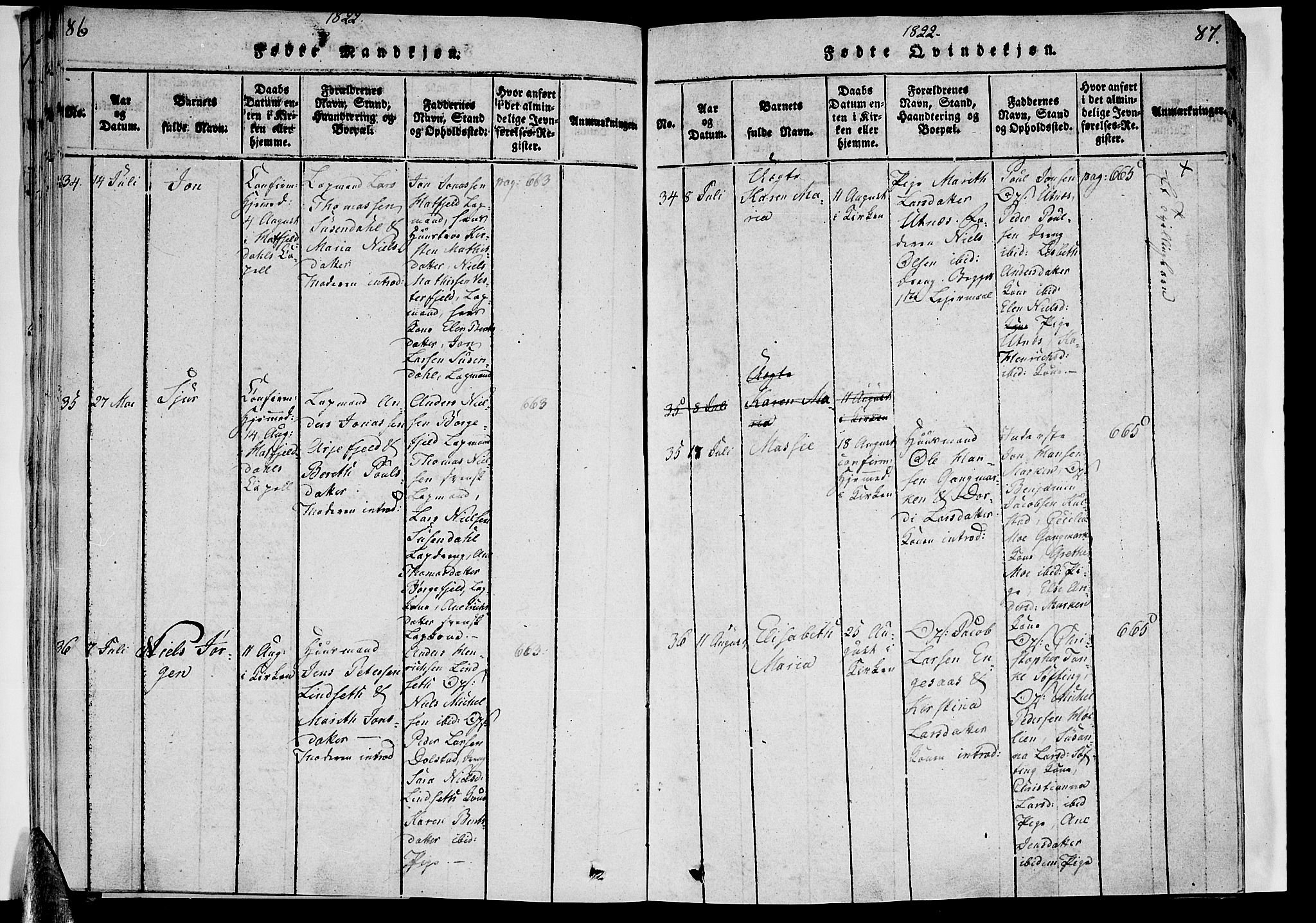 Ministerialprotokoller, klokkerbøker og fødselsregistre - Nordland, SAT/A-1459/820/L0288: Parish register (official) no. 820A09, 1820-1825, p. 86-87