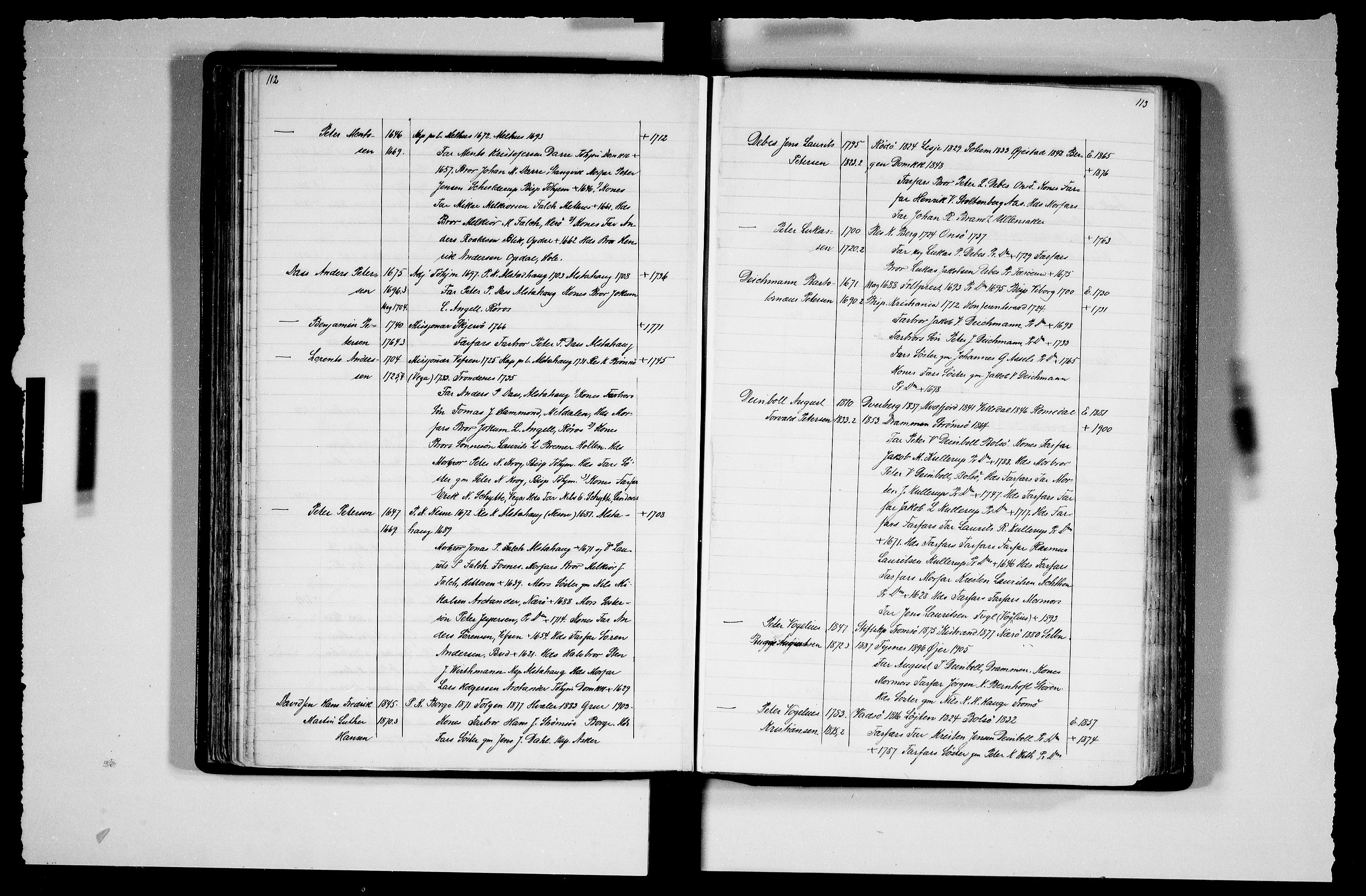 Manuskriptsamlingen, AV/RA-EA-3667/F/L0111b: Schiørn, Fredrik; Den norske kirkes embeter og prester 1700-1900, Prester A-K, 1700-1900, p. 112-113