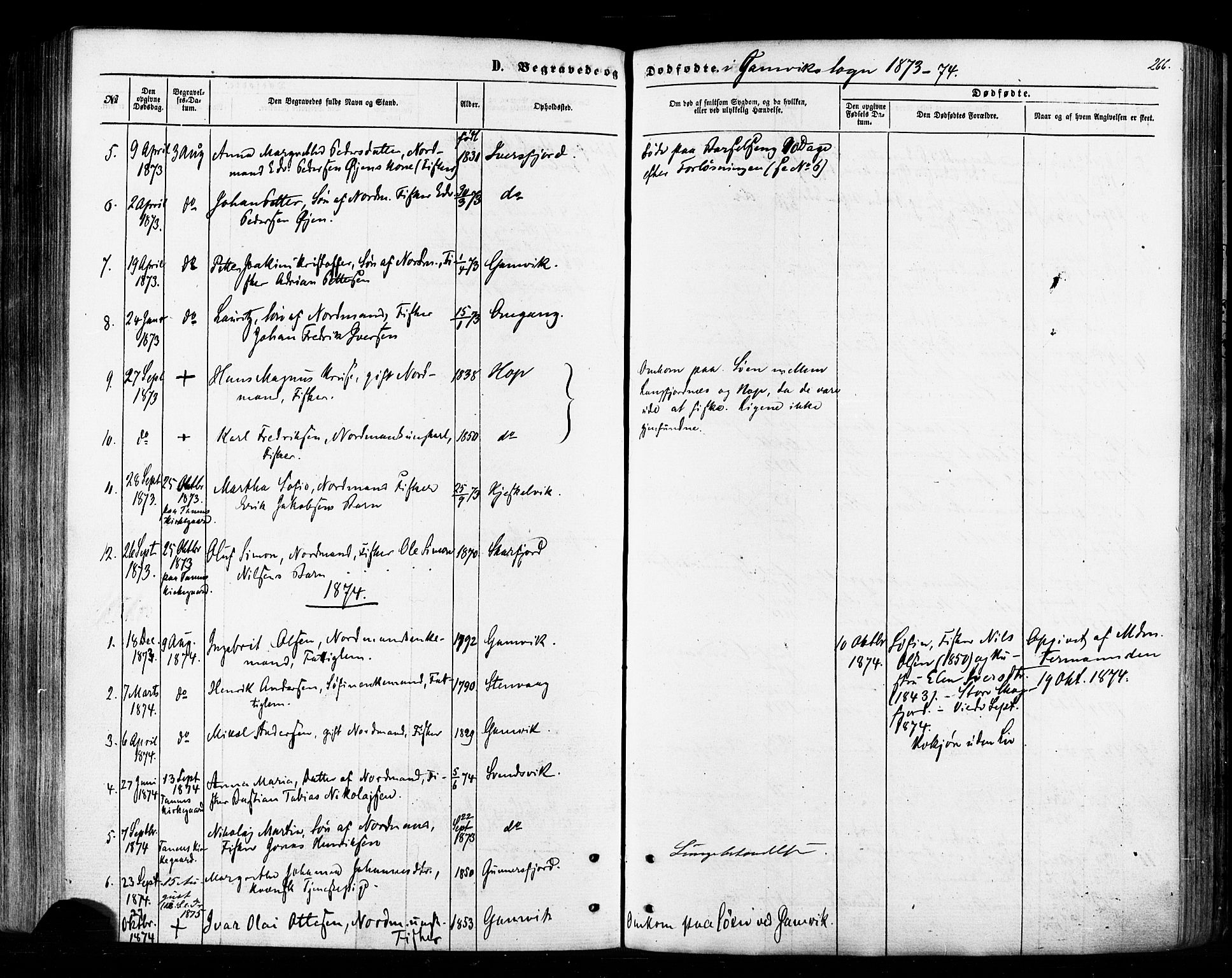 Tana sokneprestkontor, SATØ/S-1334/H/Ha/L0002kirke: Parish register (official) no. 2 /2, 1862-1877, p. 266