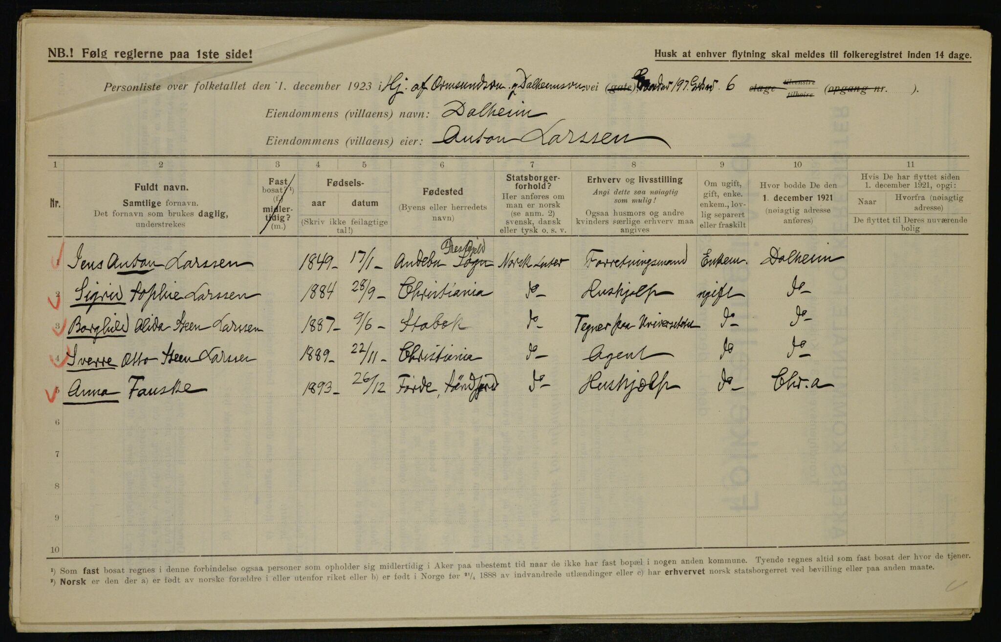 , Municipal Census 1923 for Aker, 1923, p. 43221