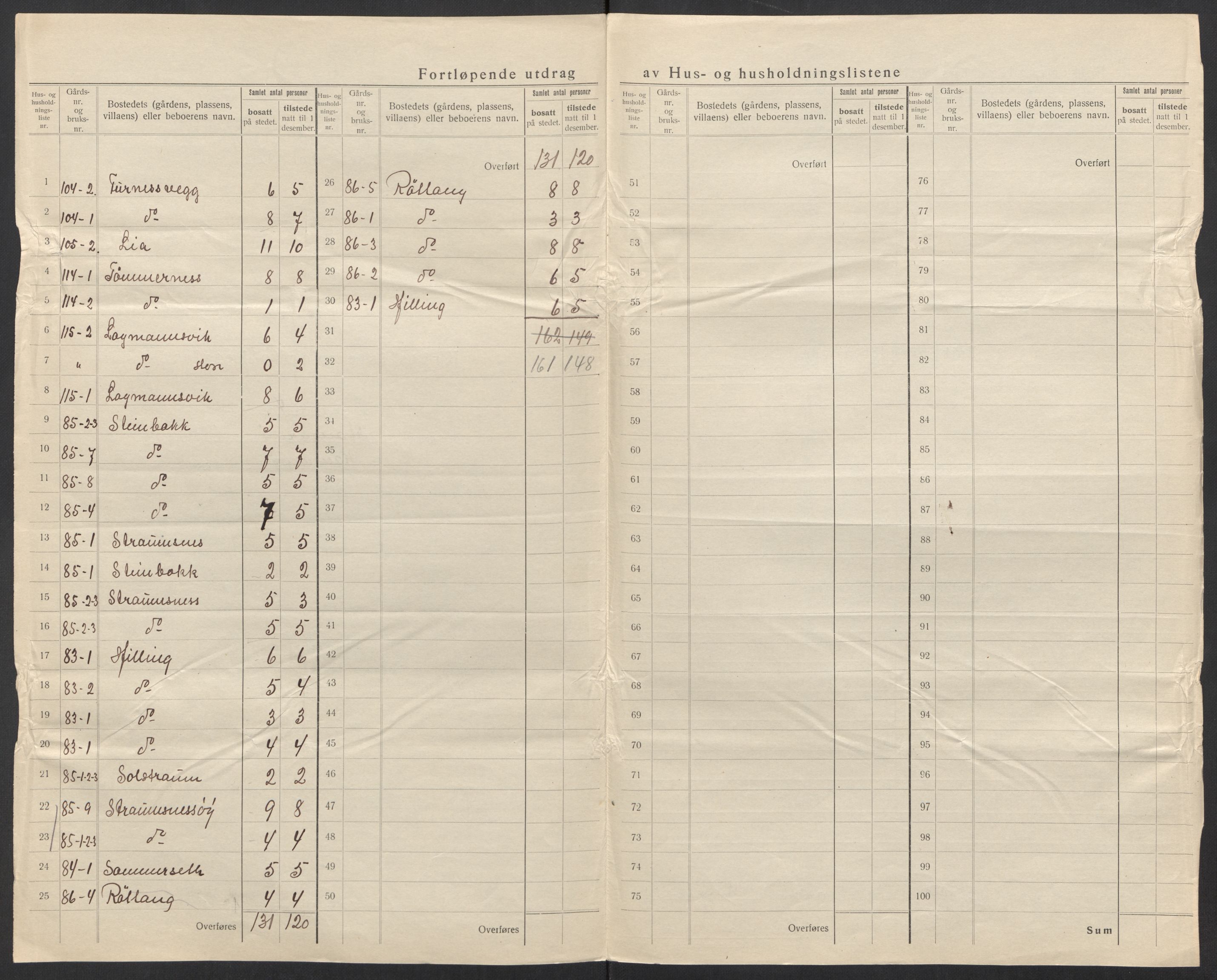 SAT, 1920 census for Hamarøy, 1920, p. 16