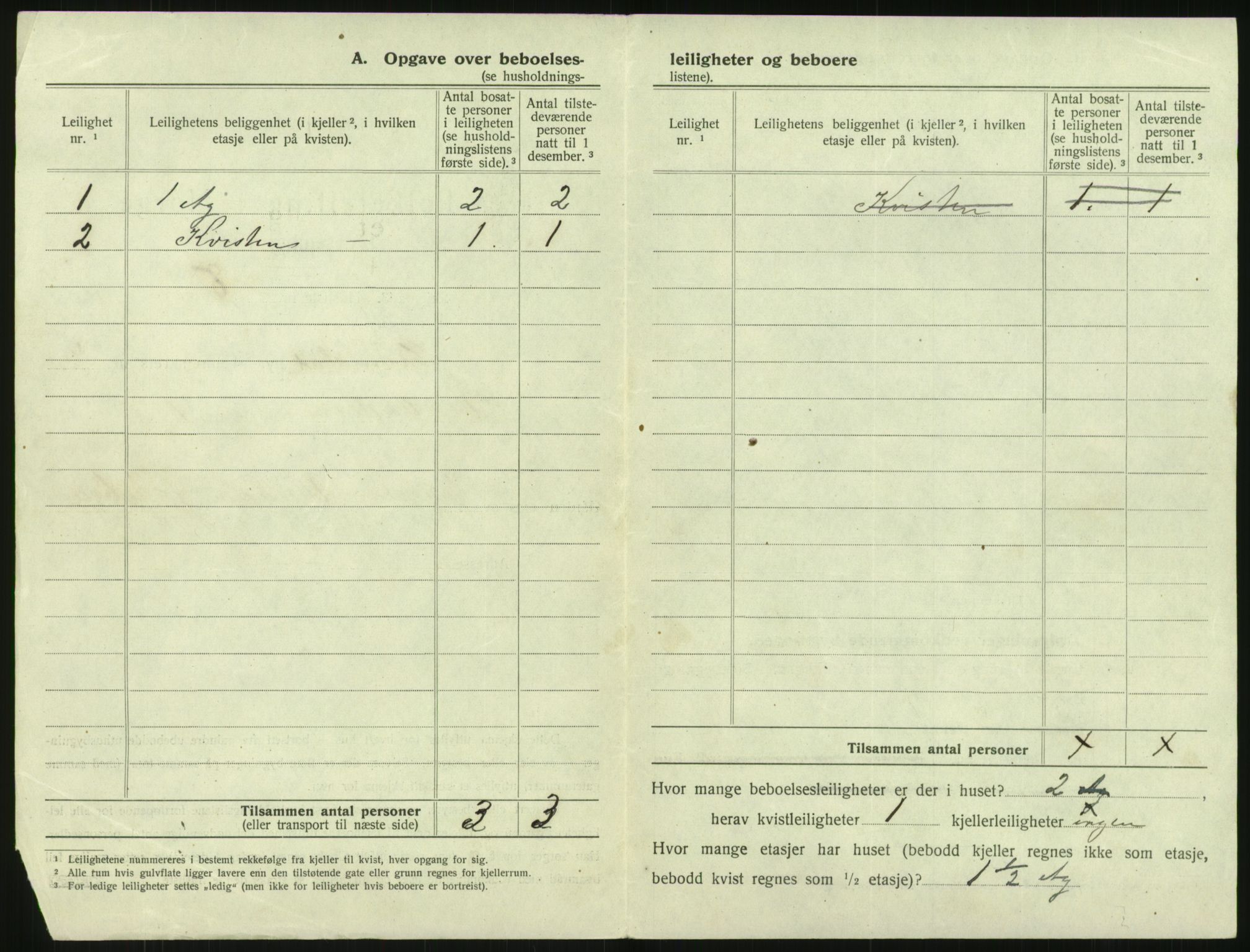 SAK, 1920 census for Grimstad, 1920, p. 610